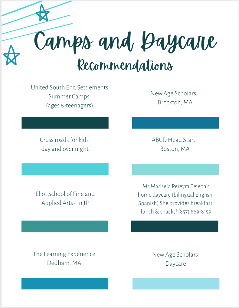 Recommendations for Camps and Childcare