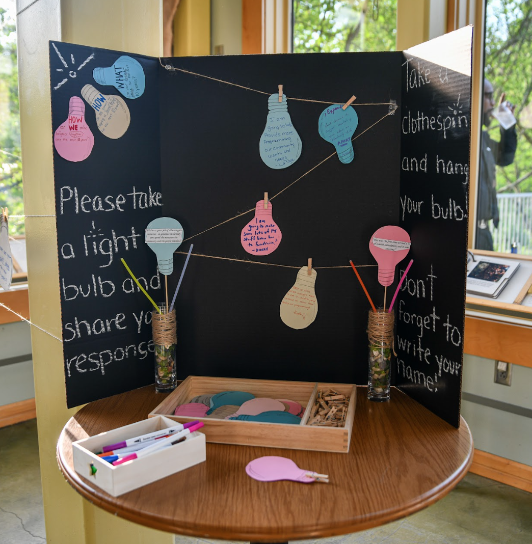 Screen Shot 2023-05-30 at 12.05.50 PM.png