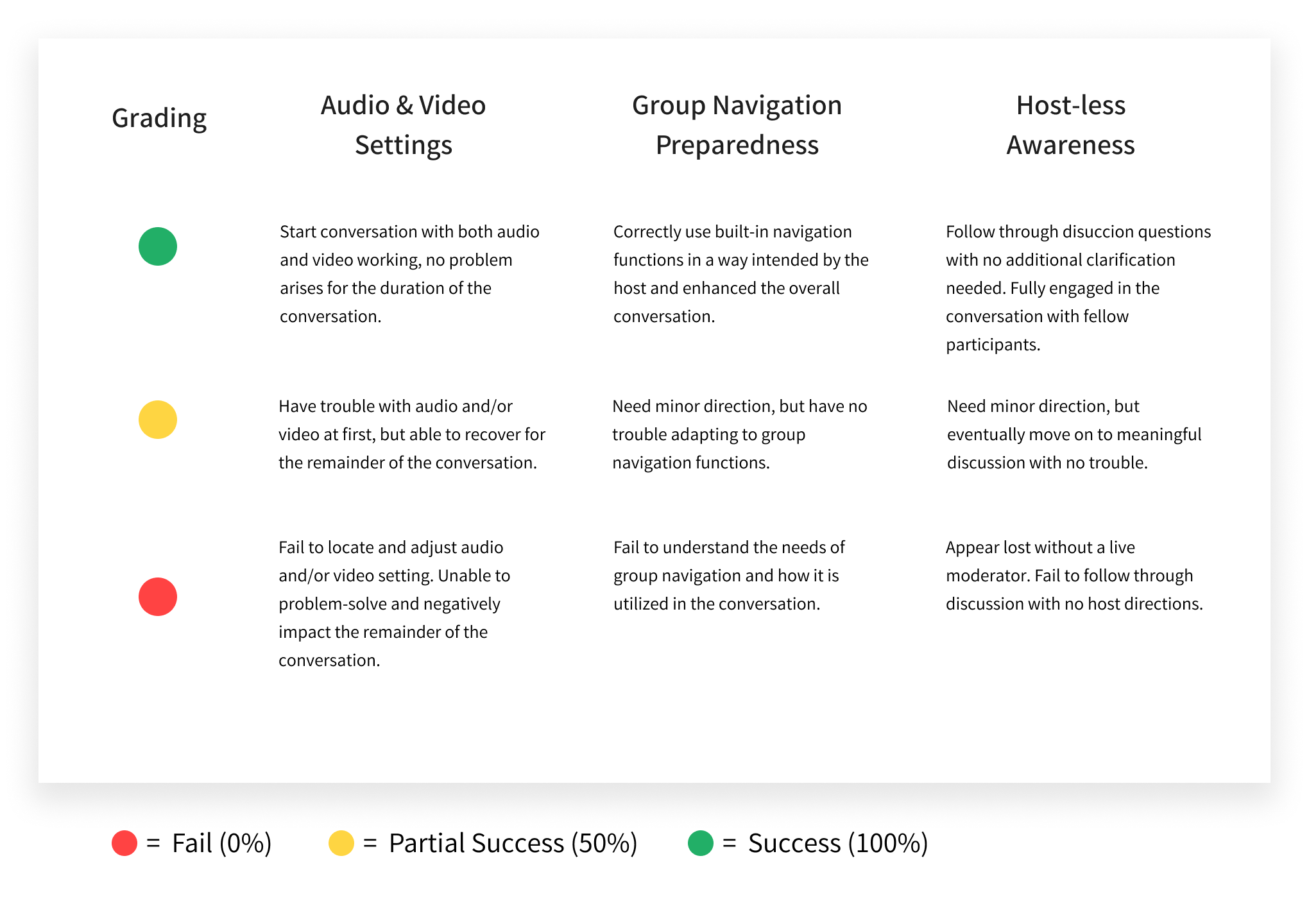 Rubric.png