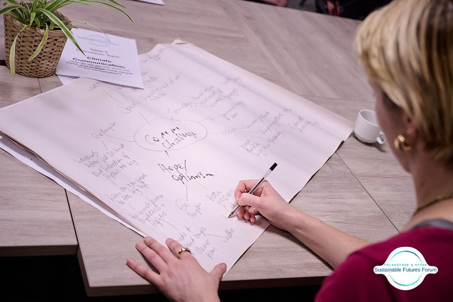 A person sitting at a table writing notes on a large sheet of paper with a black pen. The paper appears to be a mind map or brainstorming diagram related to climate communication topics. There is a potted plant and some documents on the table, and a 