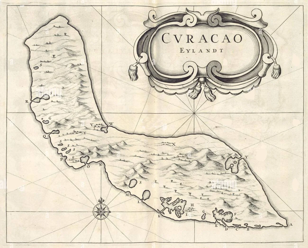 Curacao: How was the island created? — Cliff Villa