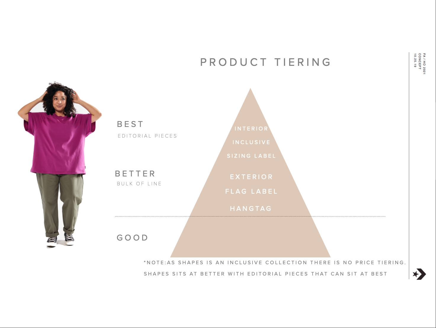 Screen Shot 2021-01-07 at 9.52.46 AM.png