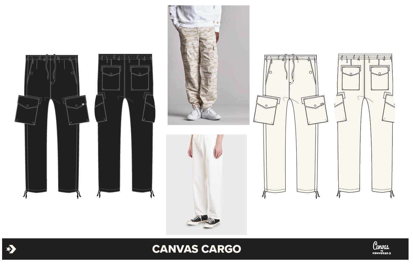 Screen Shot 2021-01-11 at 10.10.54 AM.png