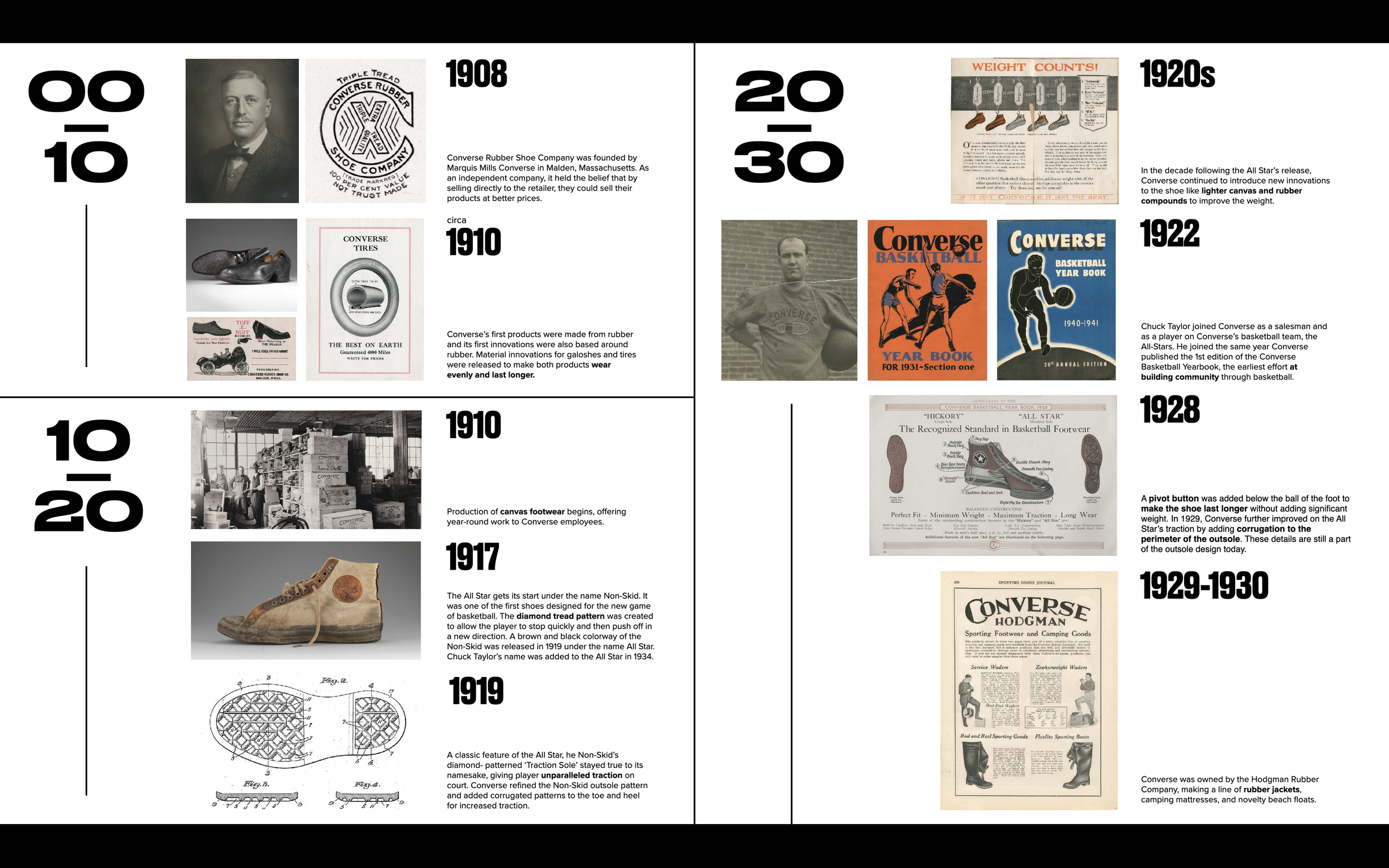 Screen Shot 2021-01-18 at 9.42.42 PM.png