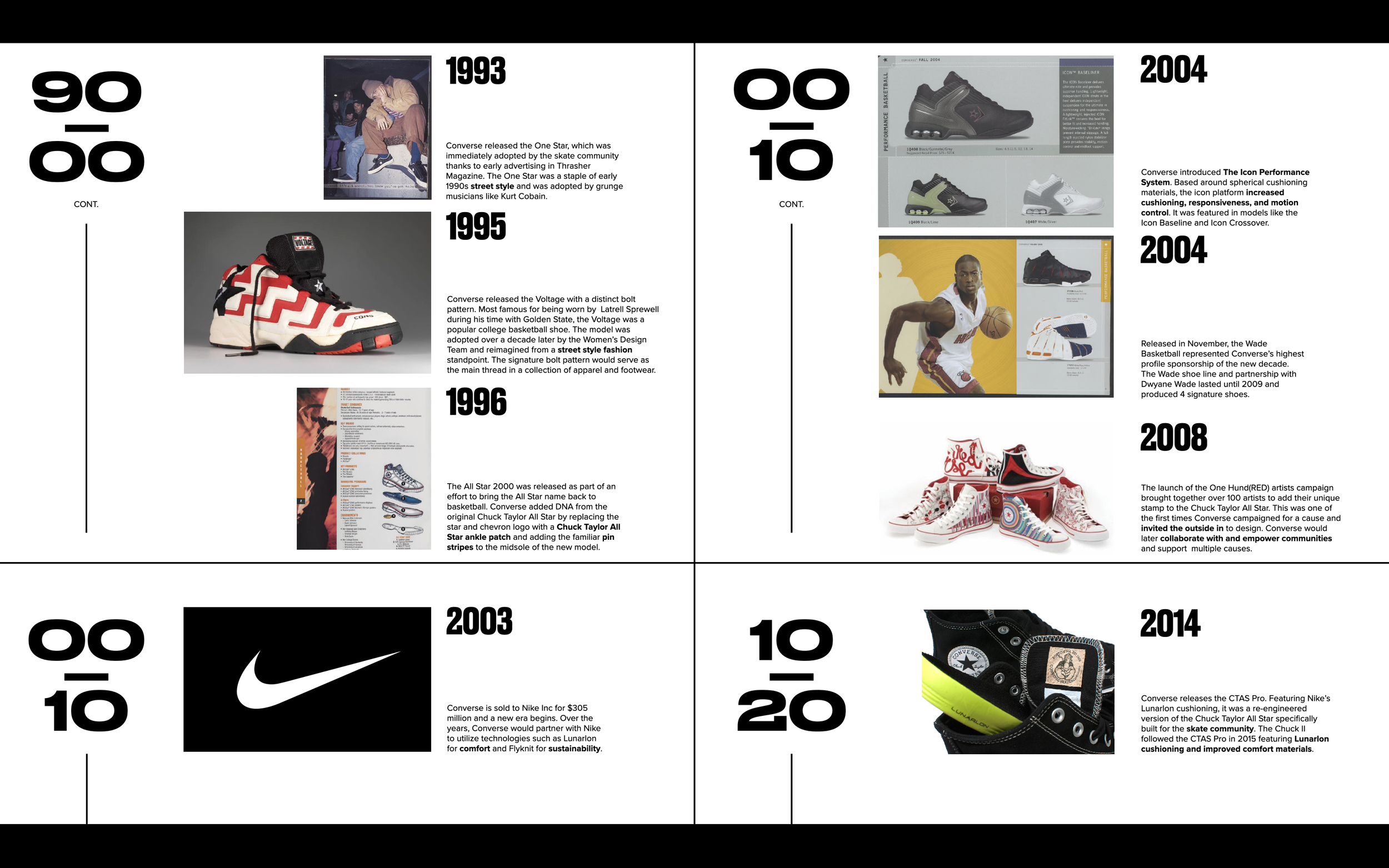 Screen Shot 2021-01-18 at 9.43.06 PM.png