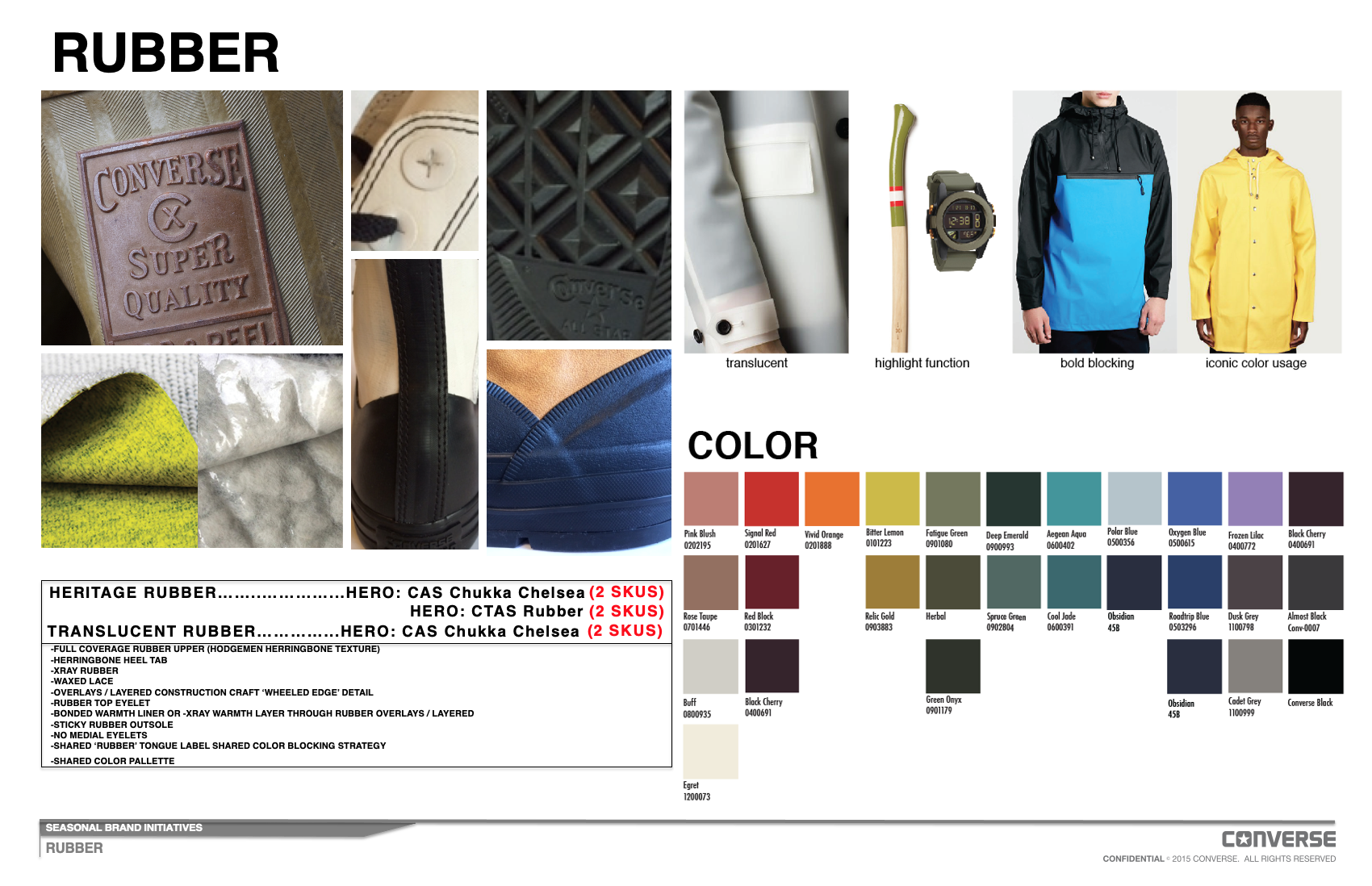 Screen Shot 2021-01-20 at 9.48.55 AM.png