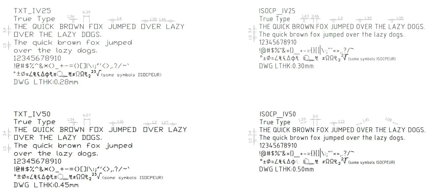I reviewed AutoCAD fonts against Australian Standard AS 1100.101-1992 ...