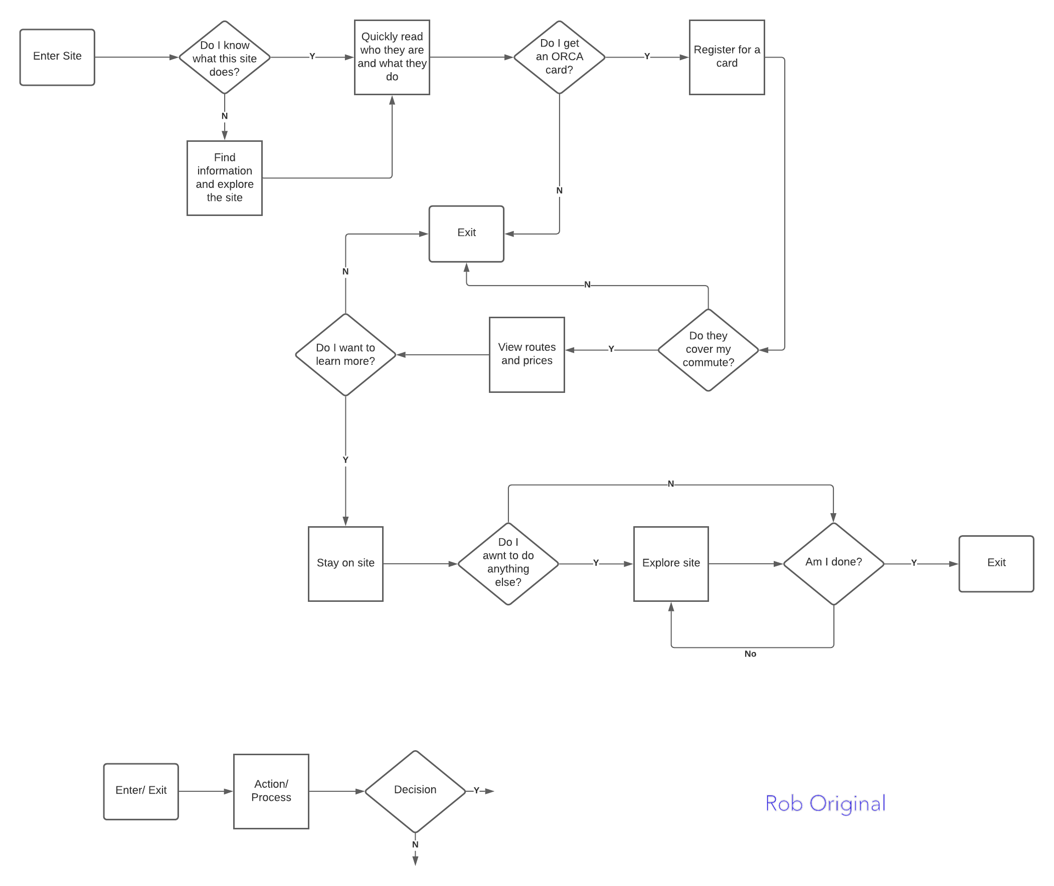 Blank diagram-19.png