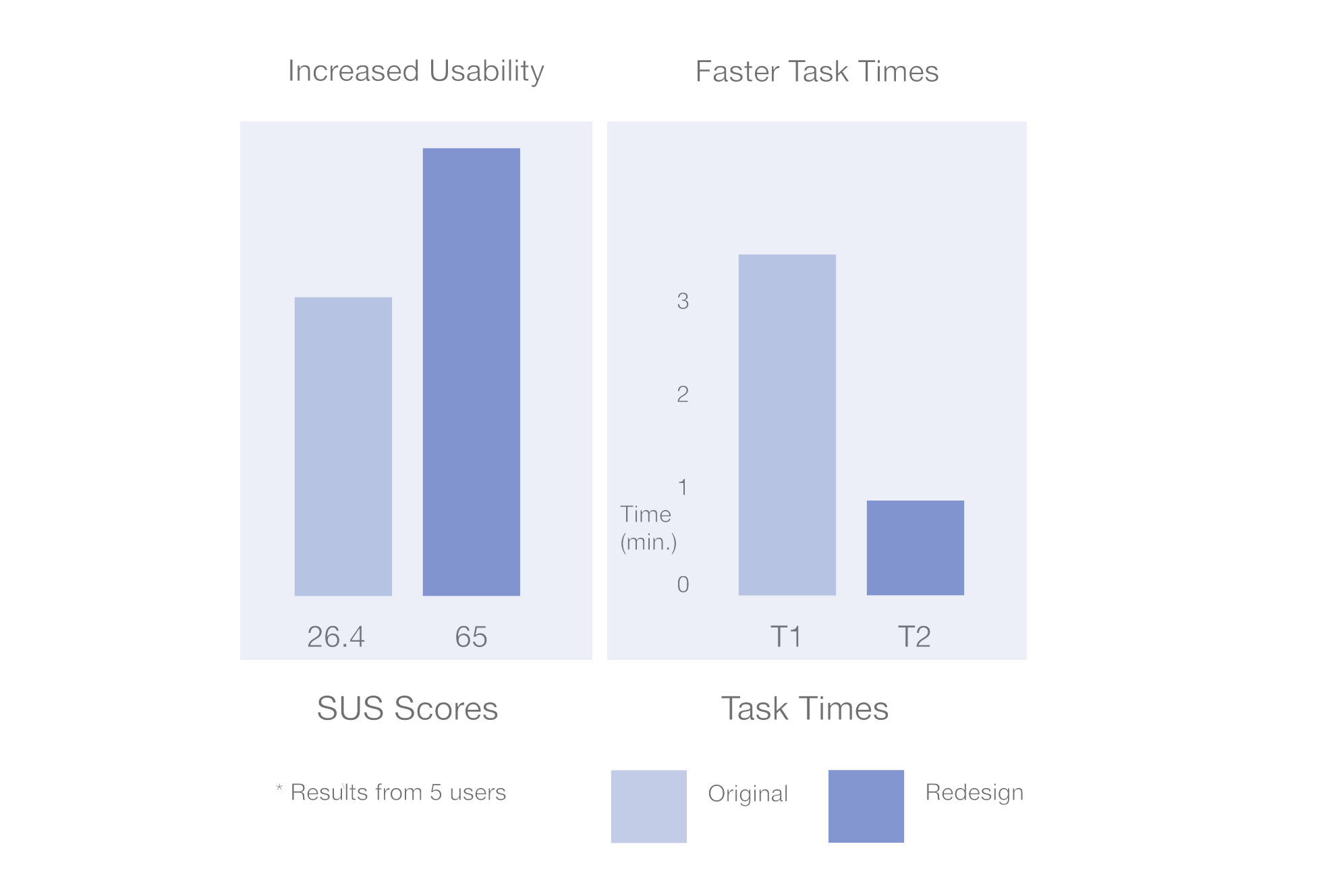 Usability 3.png