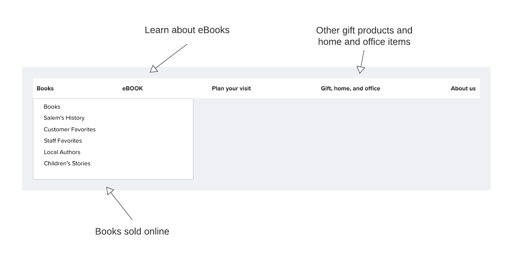 Blank diagram-22.png