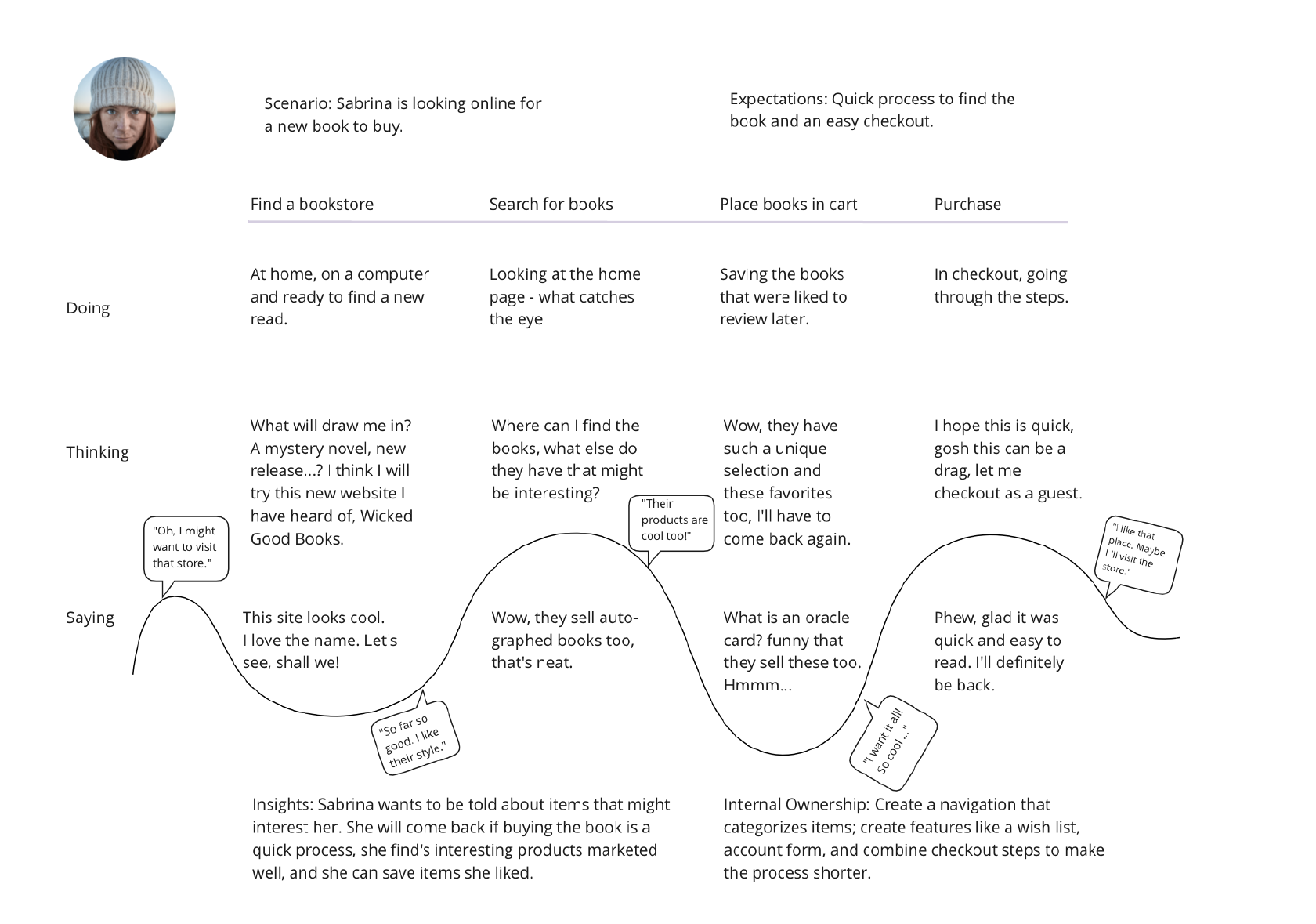 Blank diagram-33.png