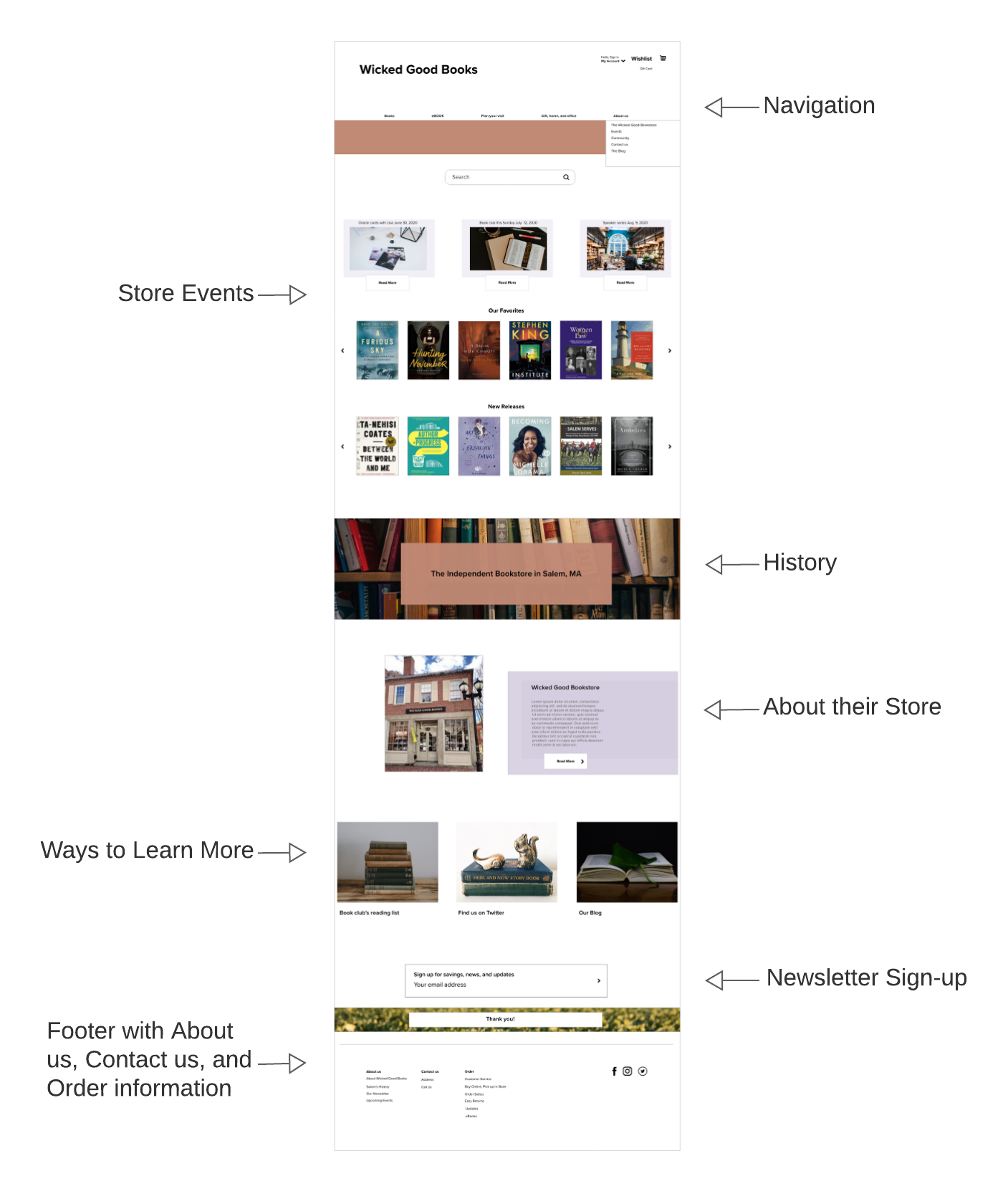 Blank diagram-43.png