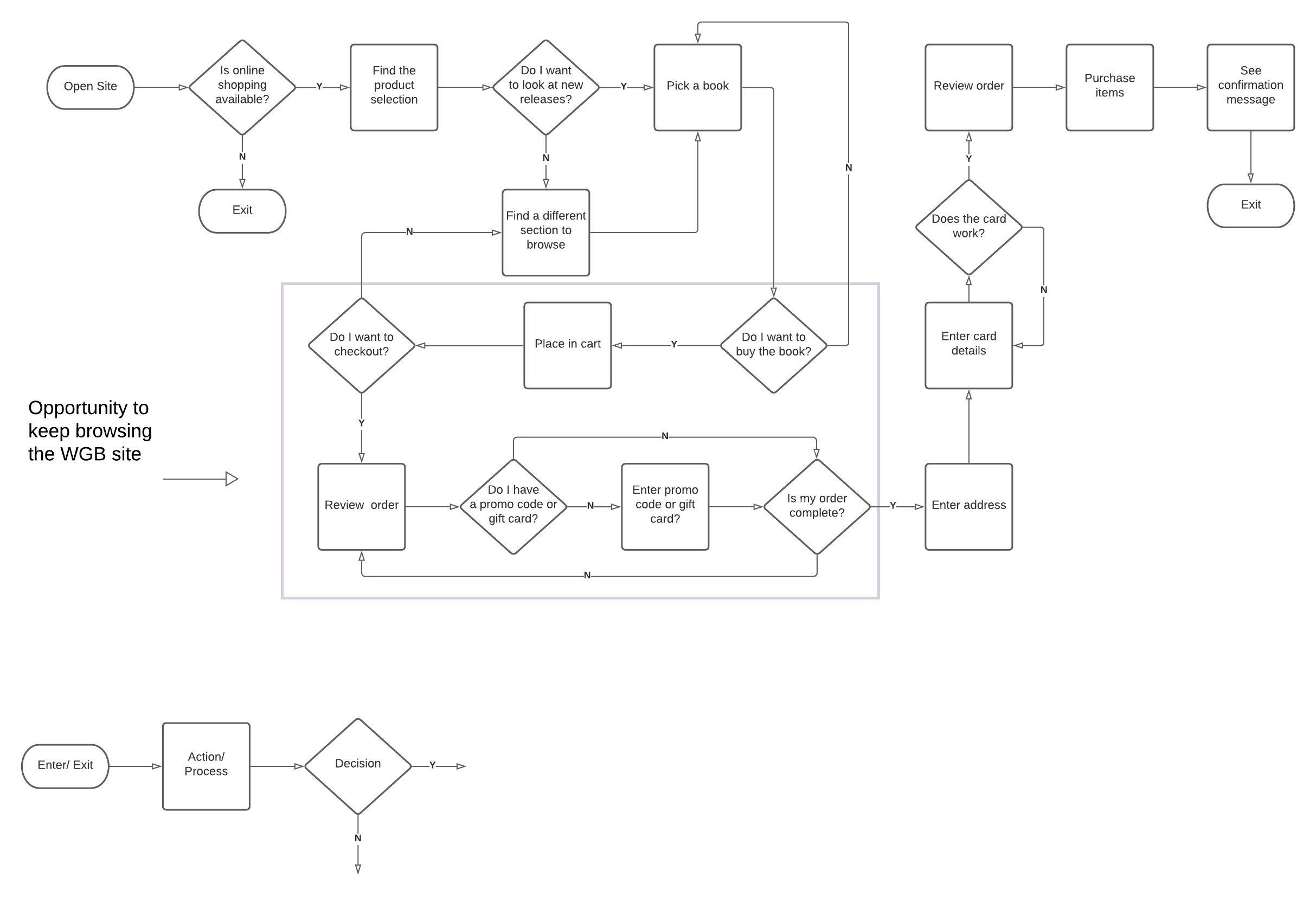 Blank diagram-45.png