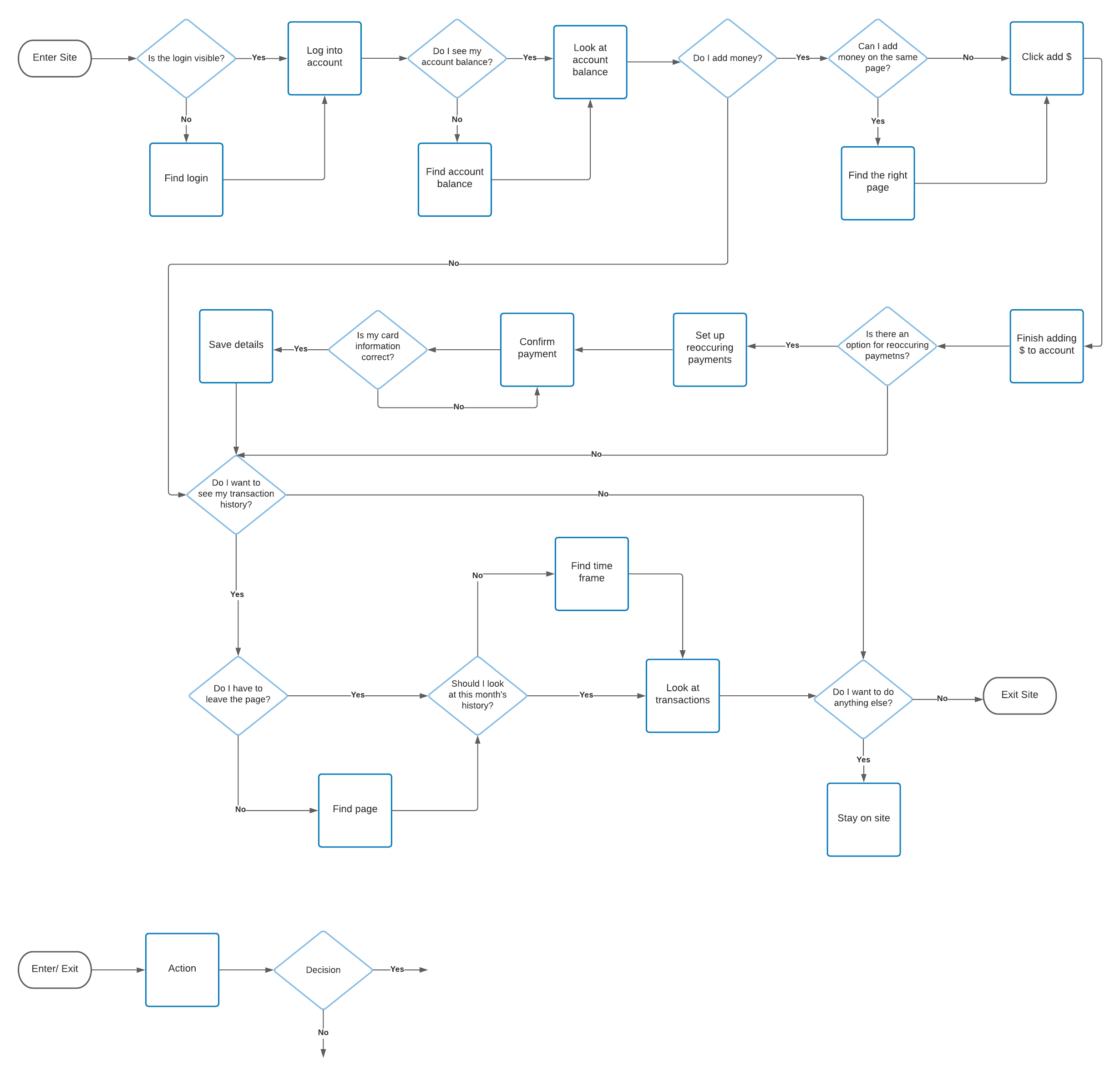 Blank diagram-62.png