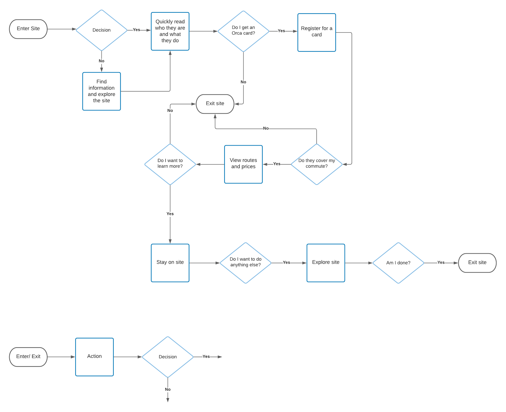 Blank diagram-64.png