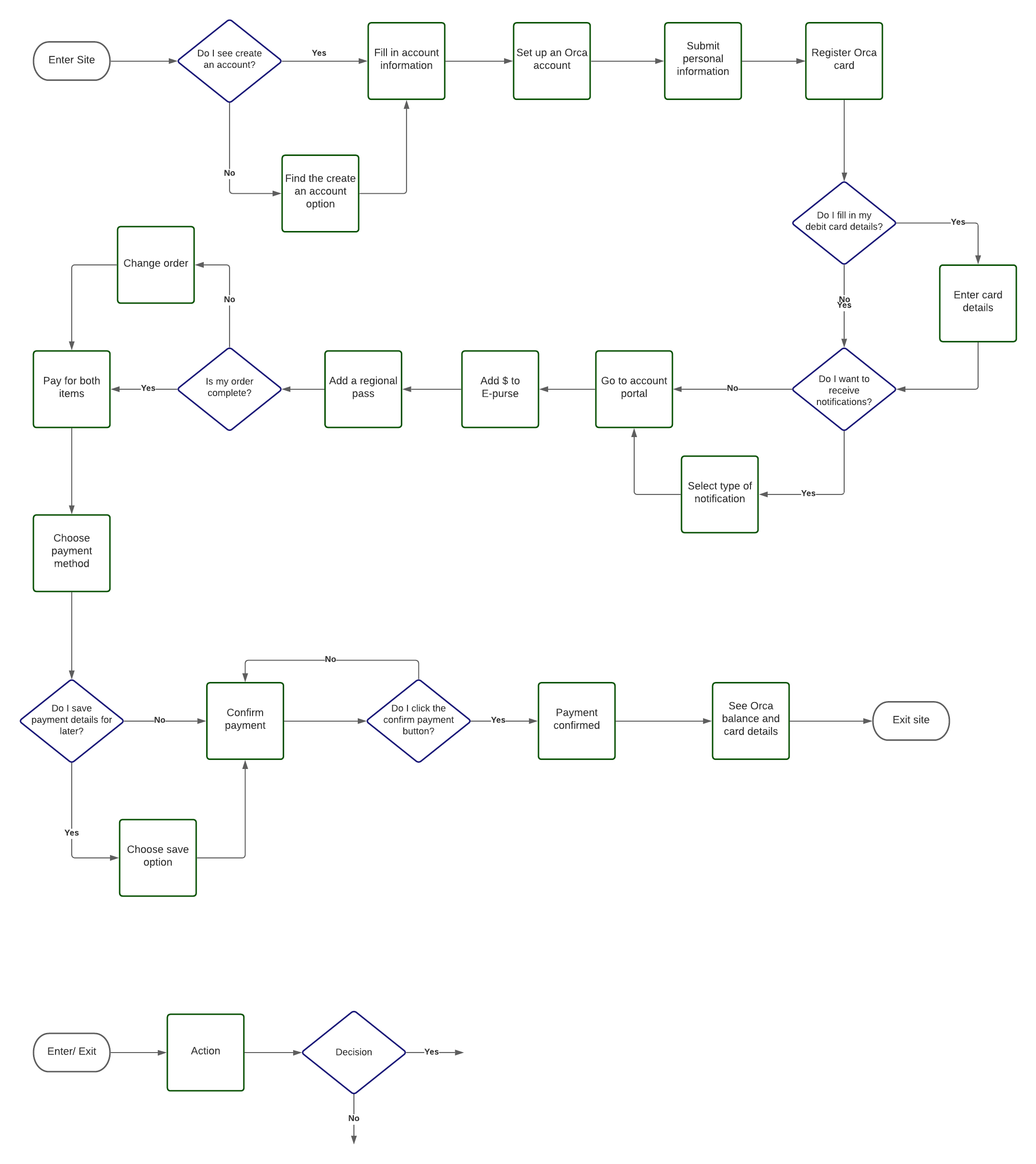 Blank diagram-68.png
