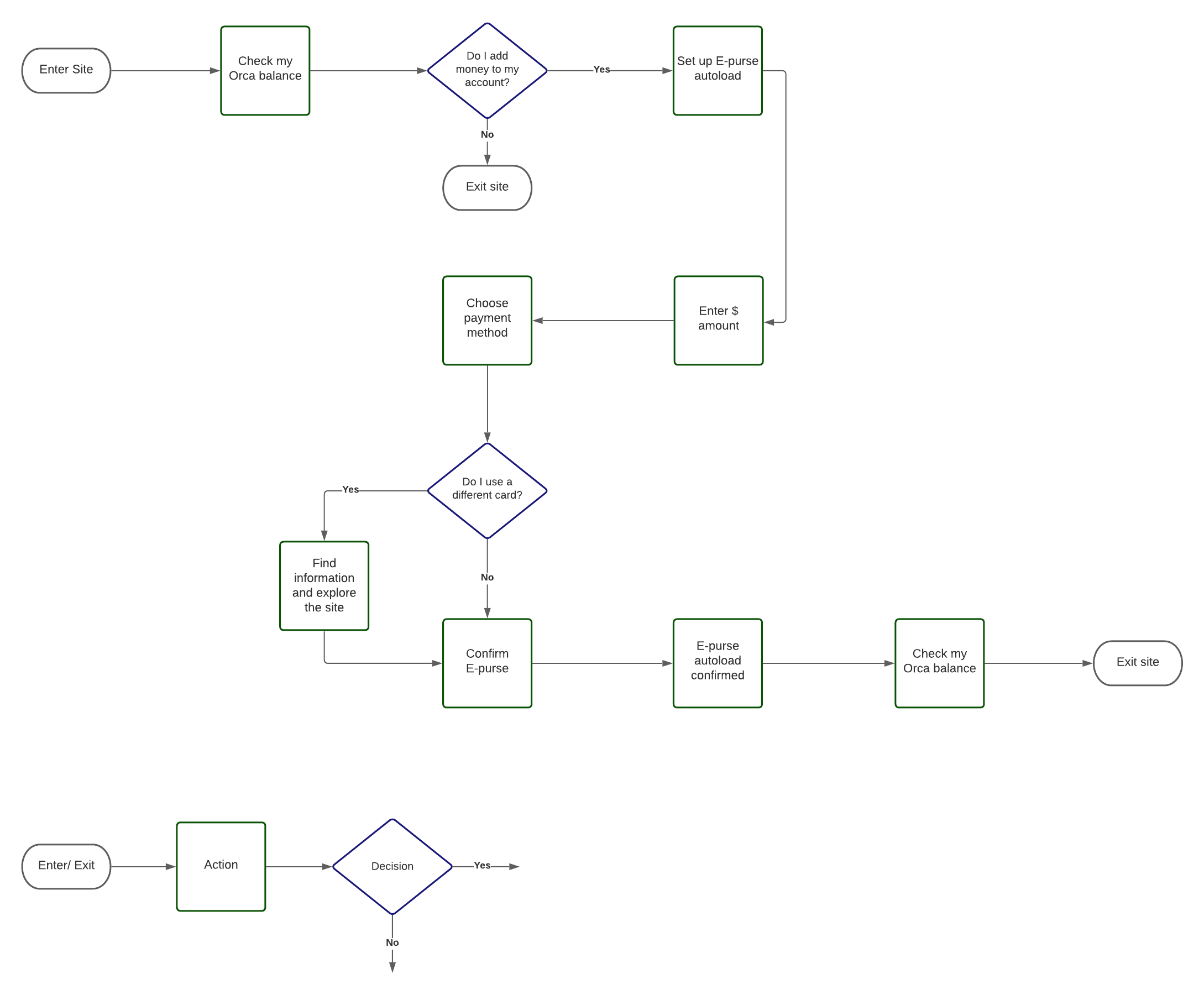 Blank diagram-72.png