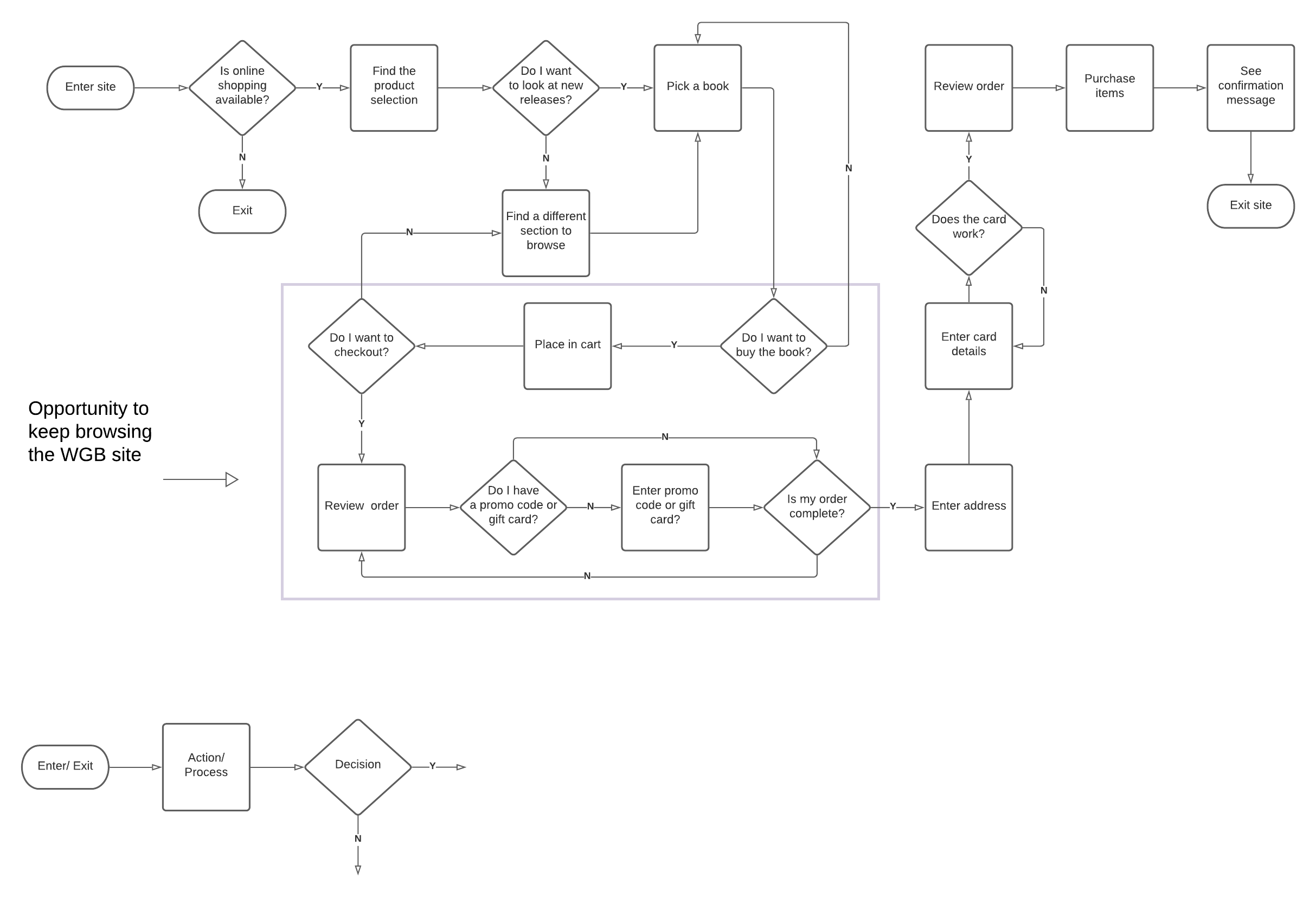 Blank diagram-80.png