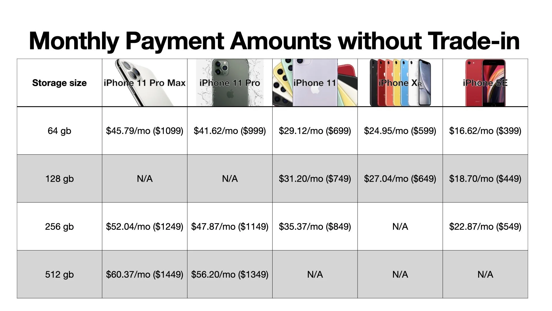 Apple Card Monthly Installlments Teach Back 2.003.jpeg