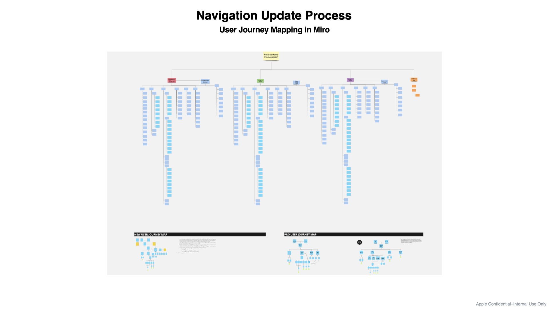 CE Presentation.016.jpeg