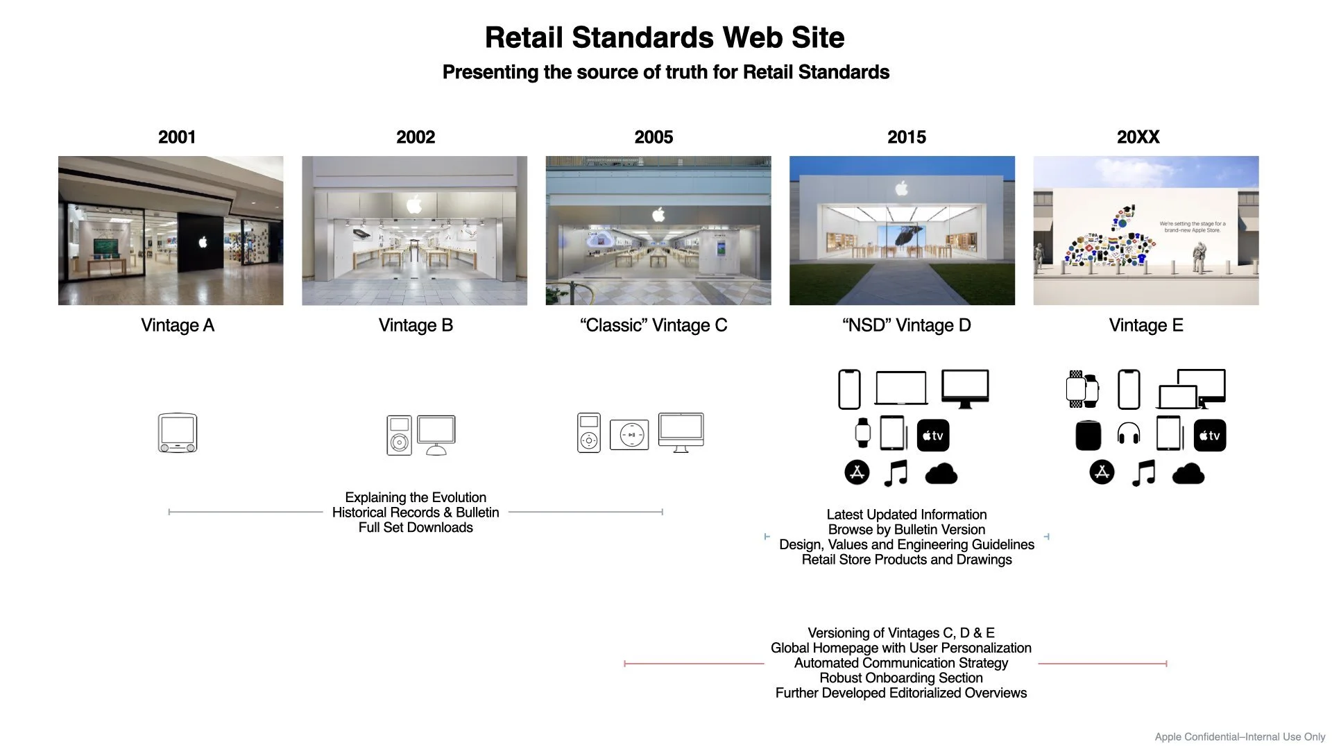 CE Presentation.002.jpeg