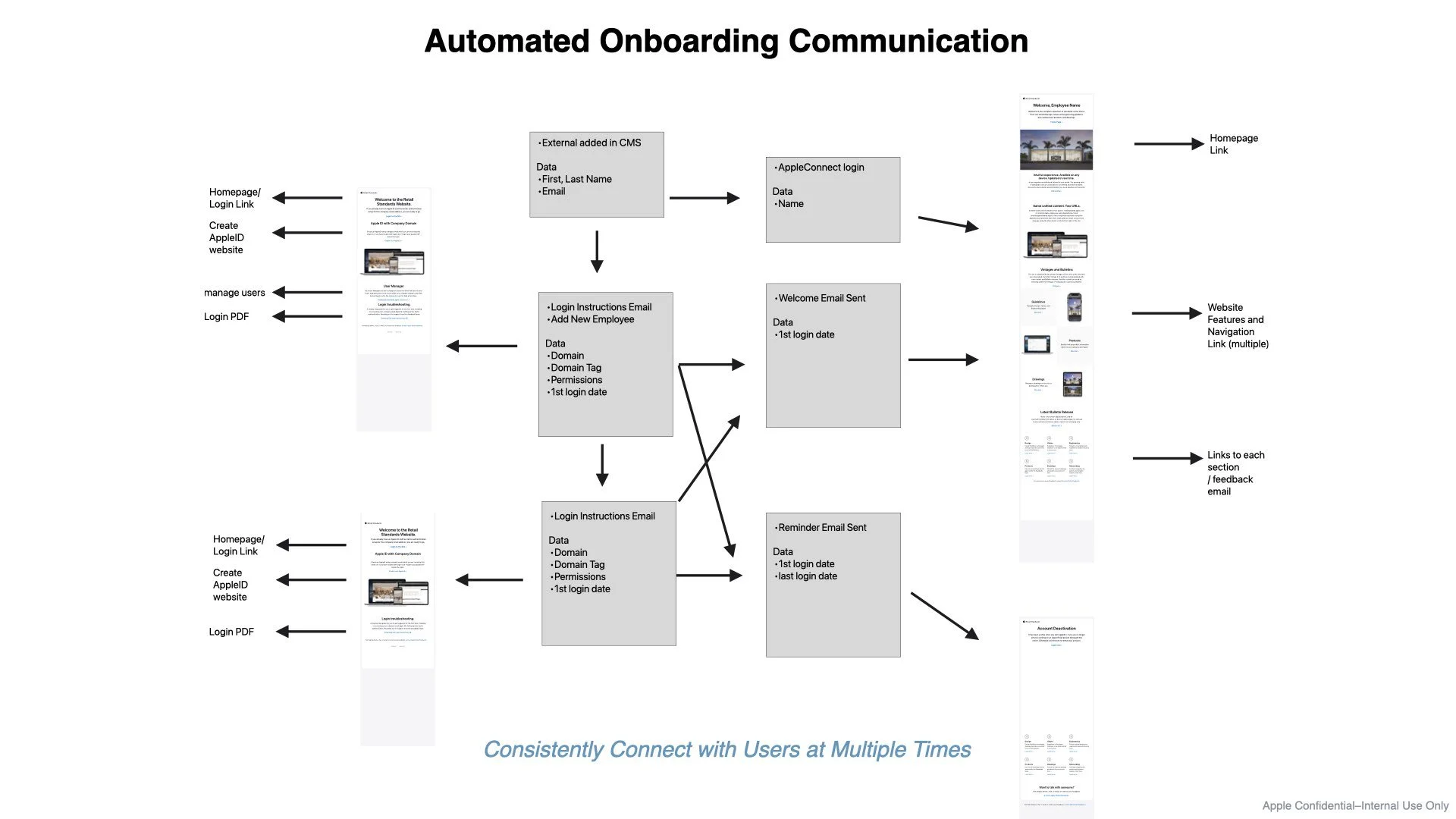 CE Presentation.023.jpeg