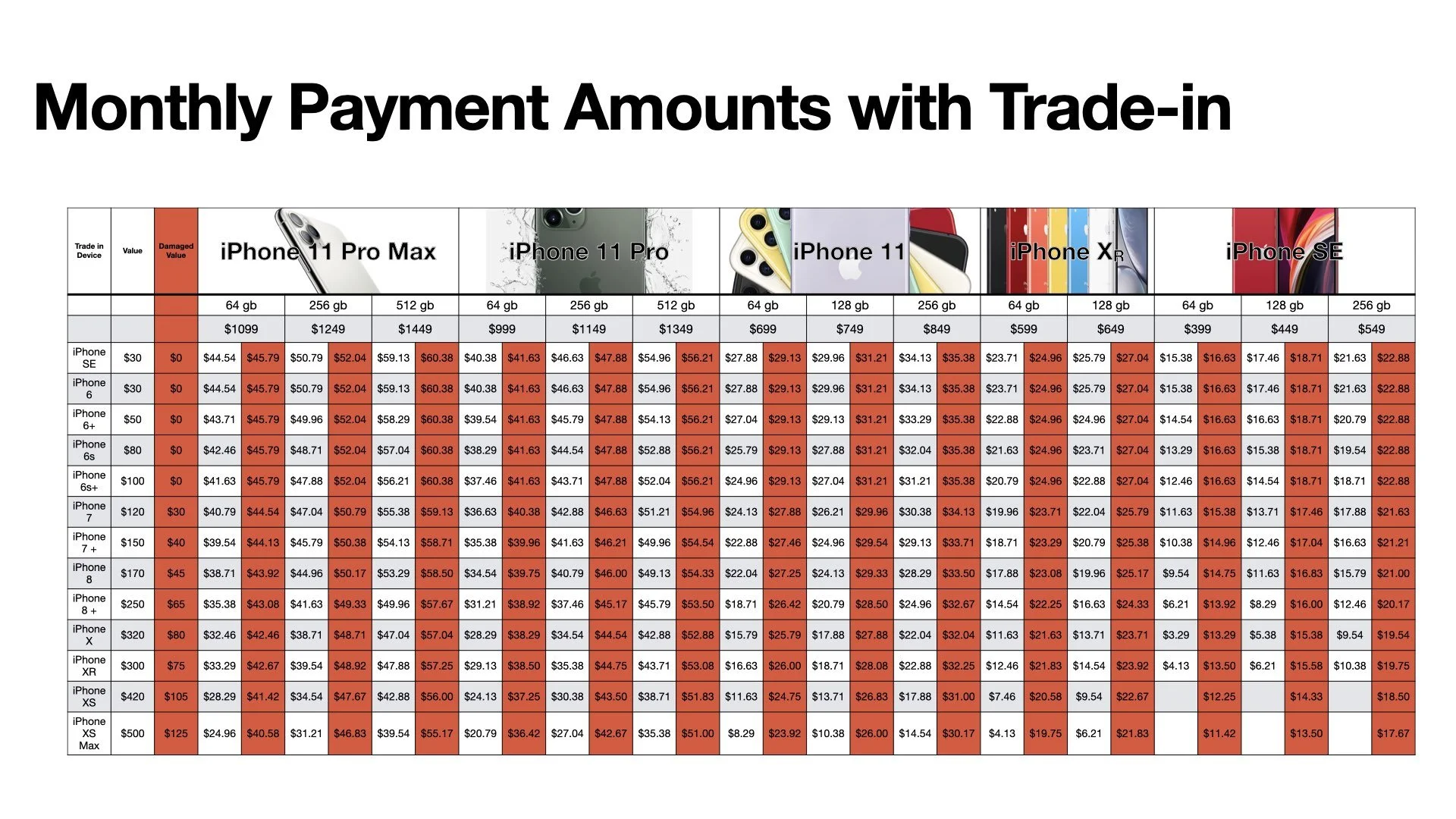 Apple Card Monthly Installlments Teach Back 2.004.jpeg