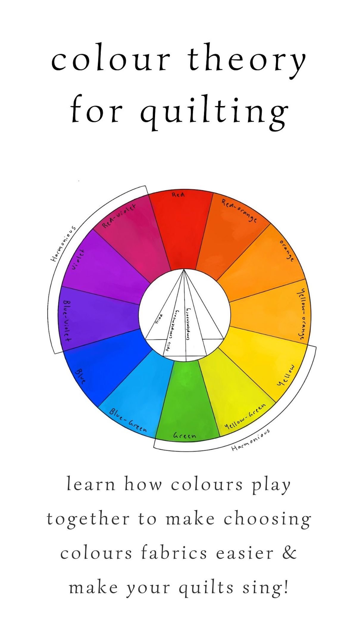 Pin on Colour theory