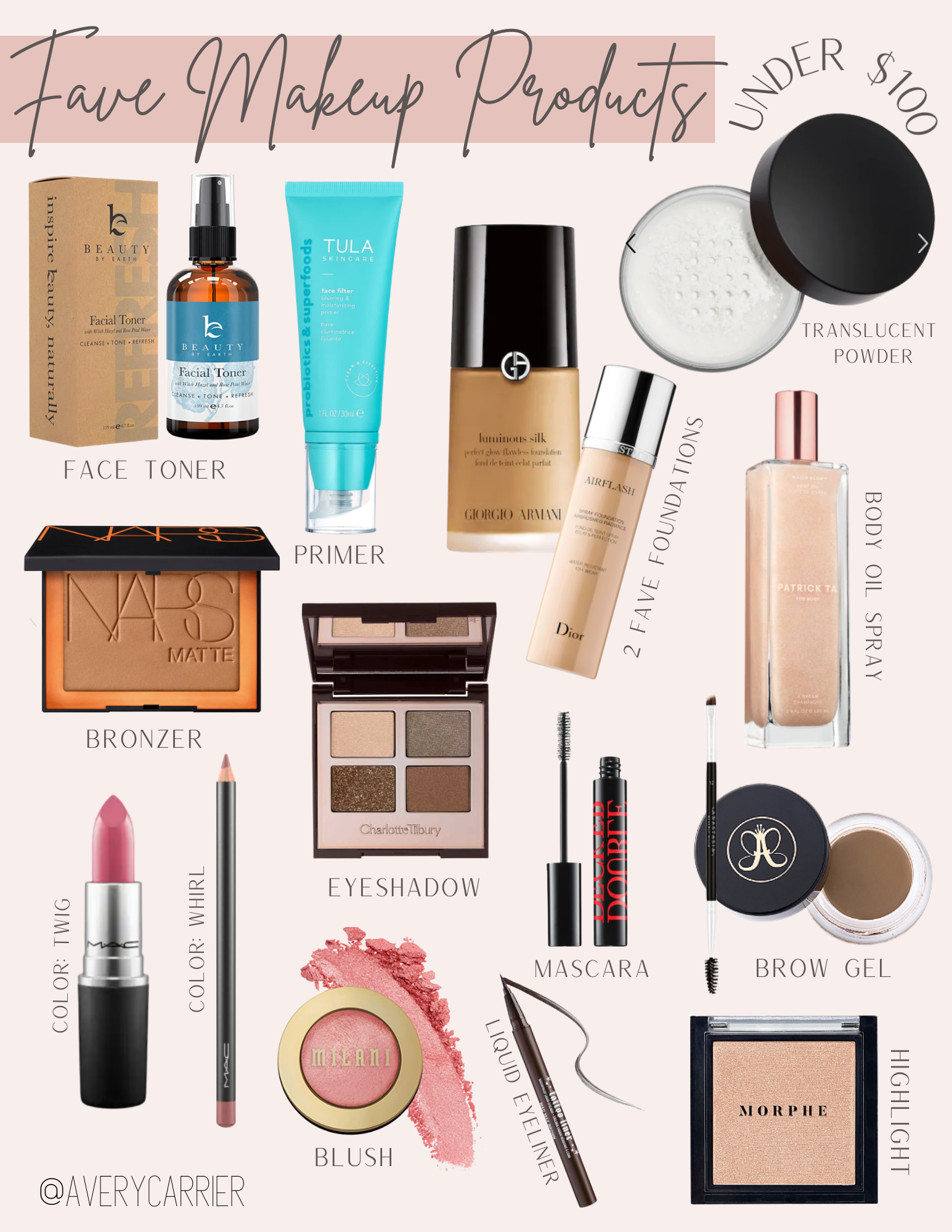 My Favorite Makeup Products!