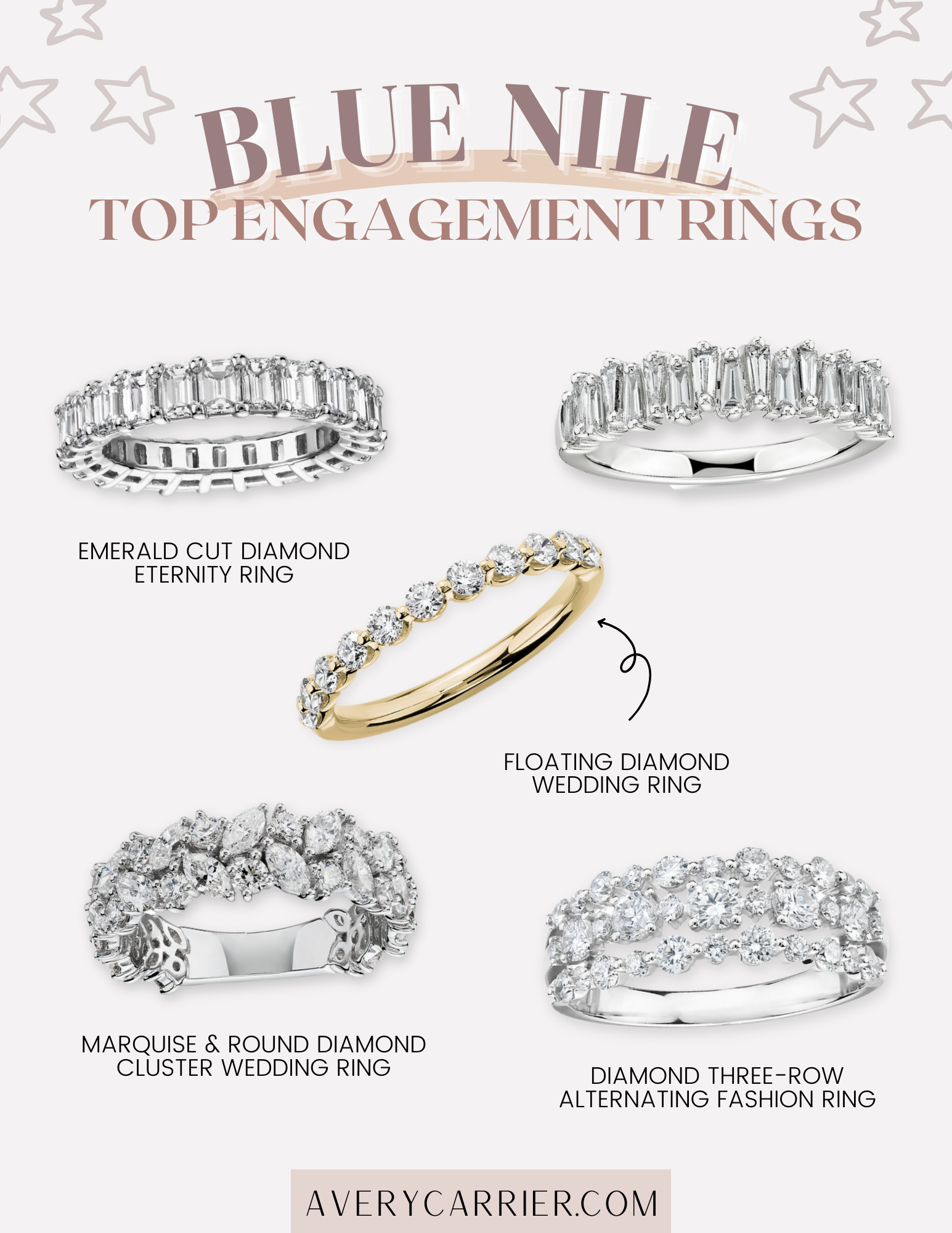 Share 161+ blue nile ring size guide latest awesomeenglish.edu.vn
