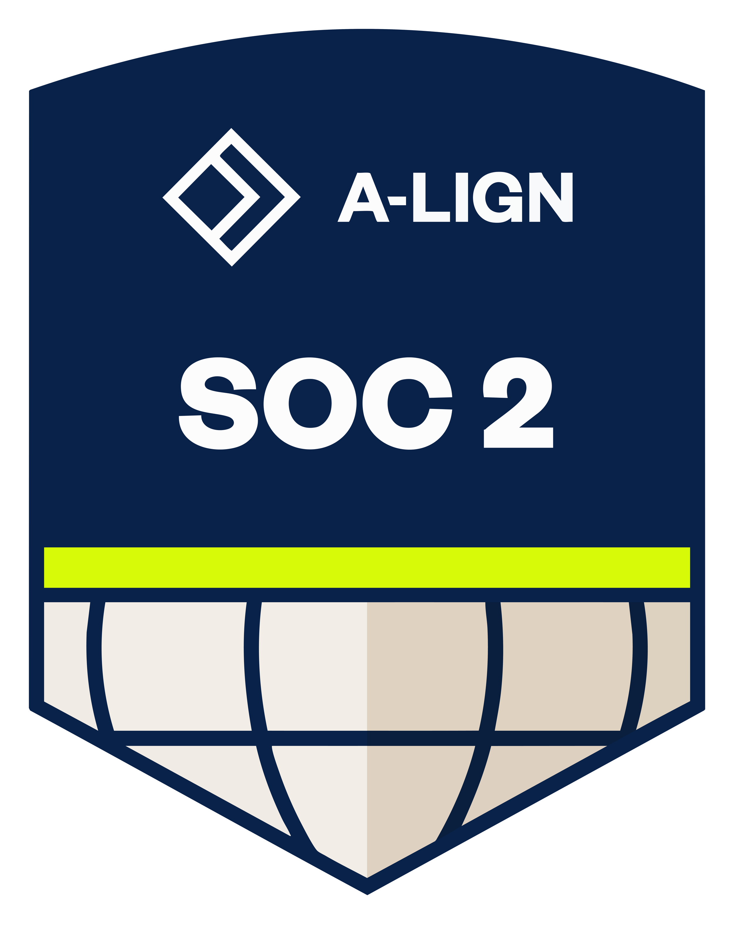 Soc 2 Training badge