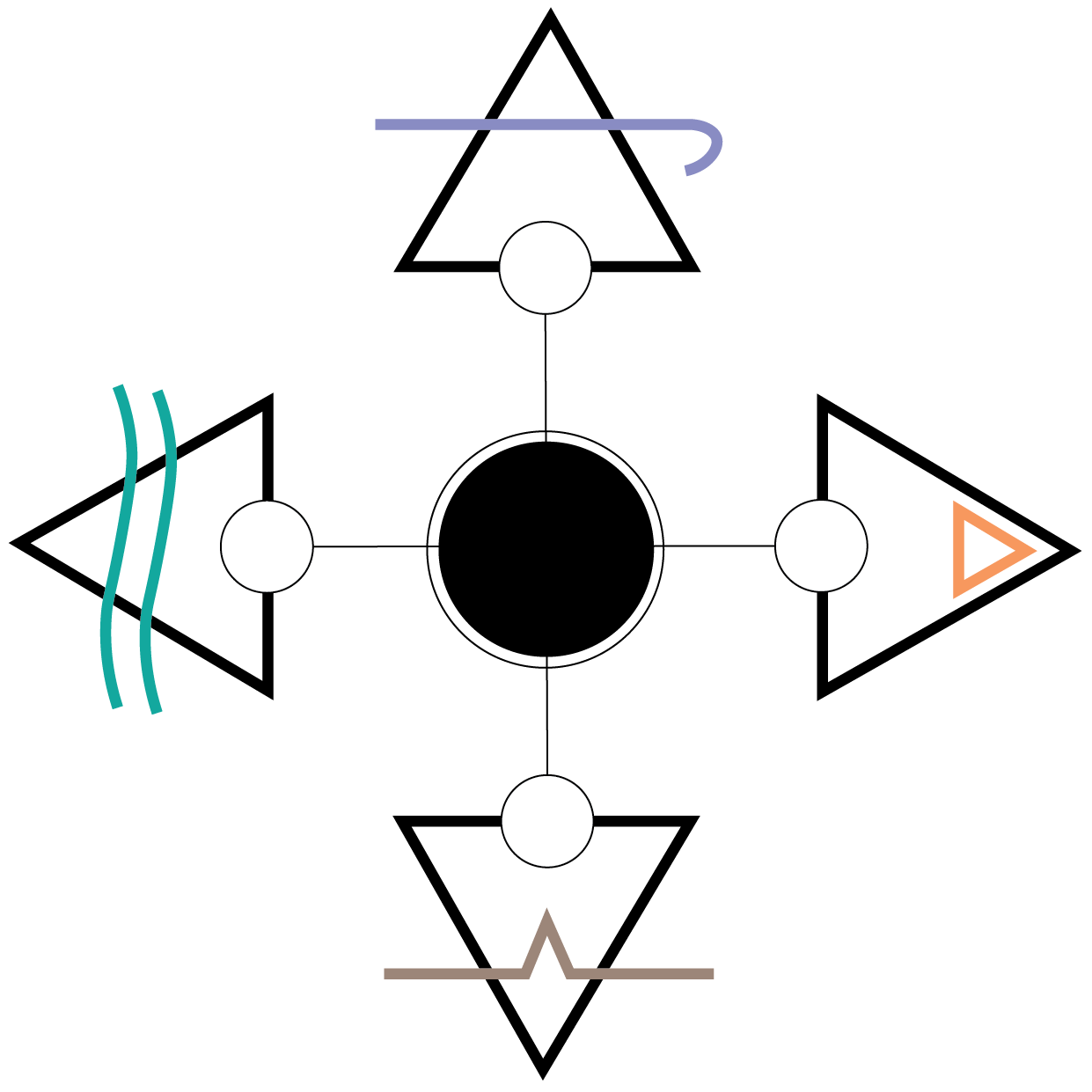 Life Element Pattern 4 Elements Of Life