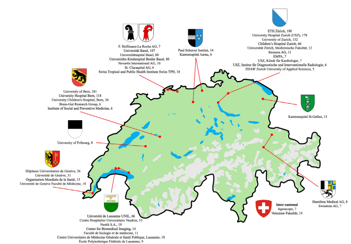 Noninvasive Disease Diagnostics: The Swiss Contribution Highlights to Breath Analysis Research