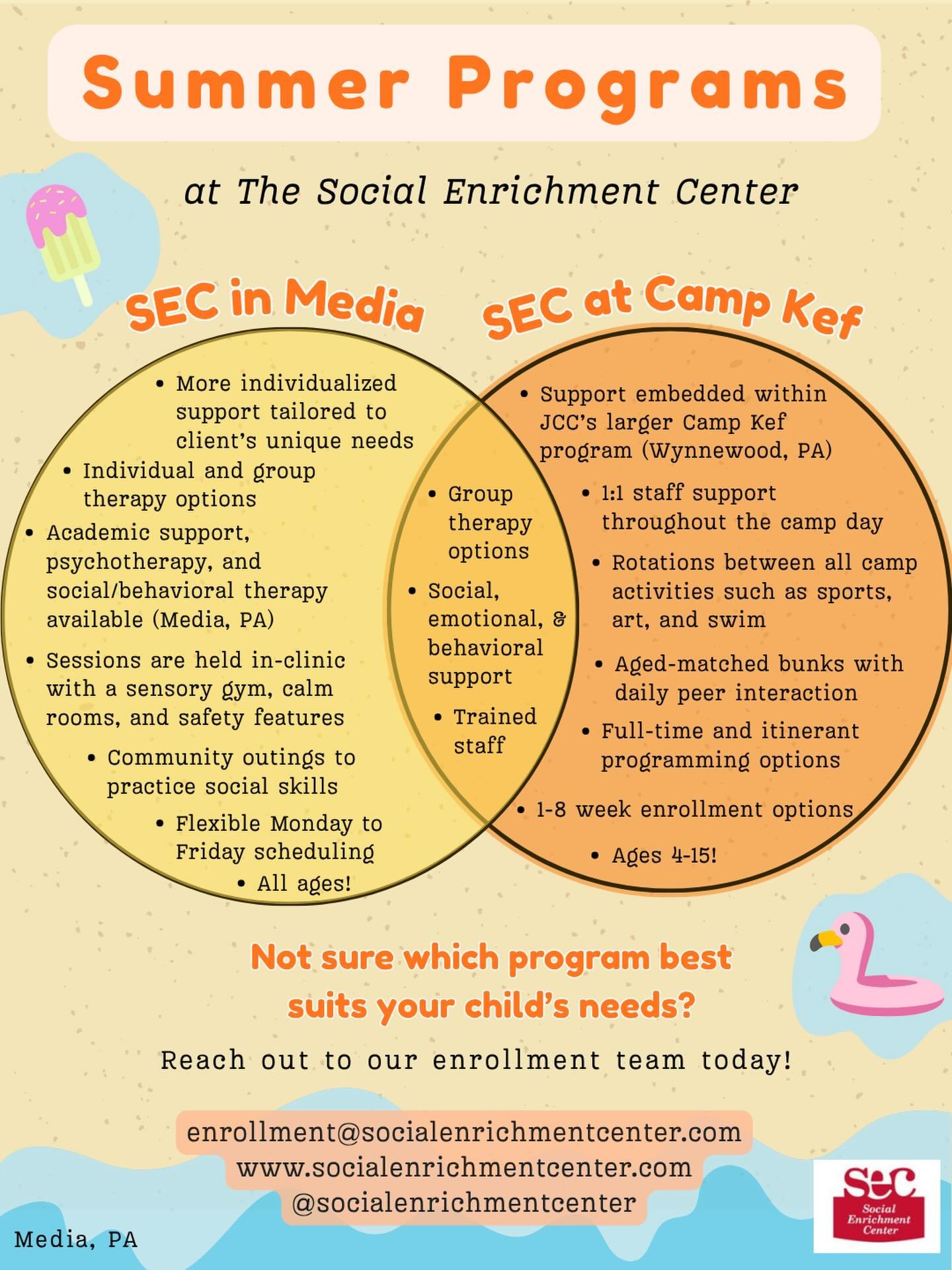 Warm days are returning to Media again! Are you prepared for the summer? ☀️ Look no further than The Social Enrichment Center to support your child&rsquo;s or teen&rsquo;s social, emotional, and behavioral health during the summer months! SEC provide