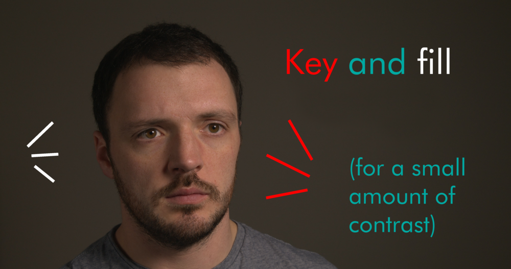 Key and fill small contrast 2.png