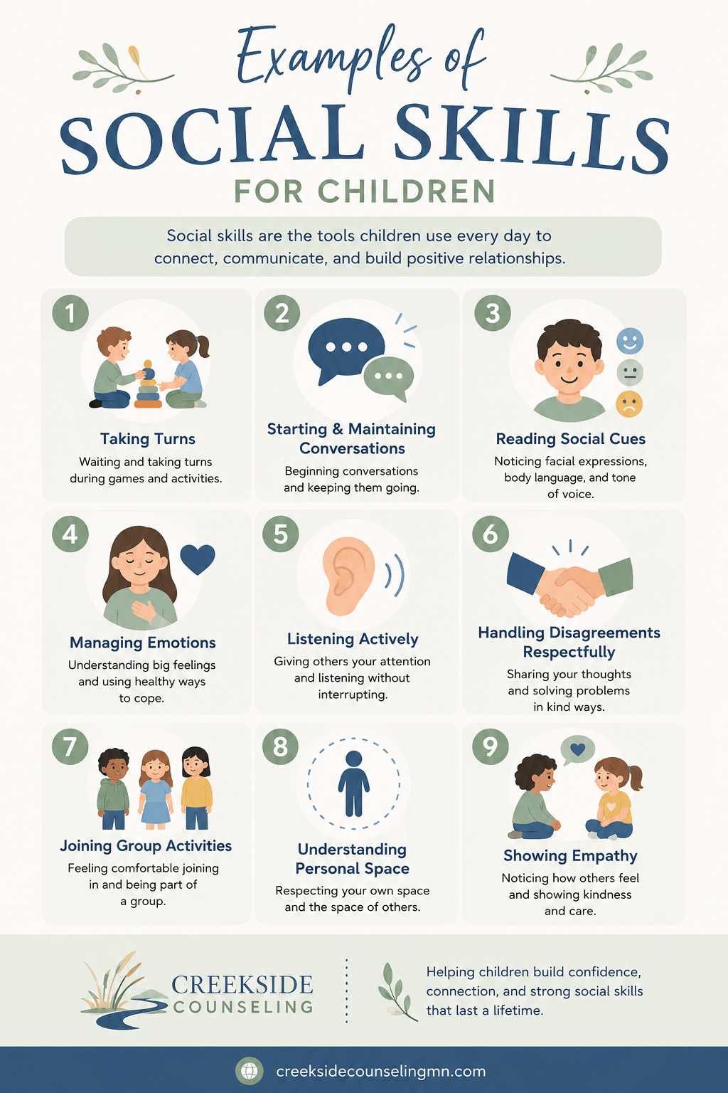 list of 9 examples of social skills in children including taking turns and managing emotions