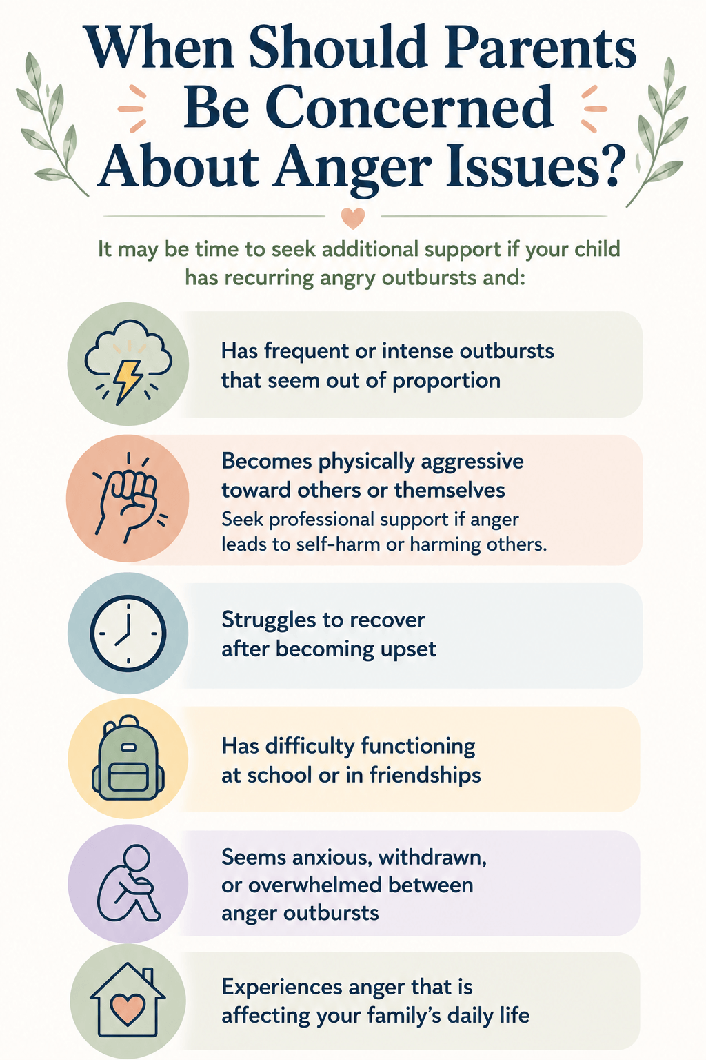 infographic listing reasons parents should be concerned about anger issues in children