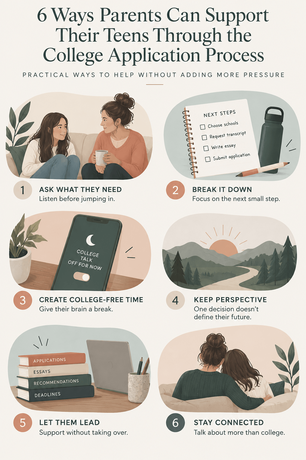 Infographic offering ideas and tips for how parents can support their teens through the college admission process