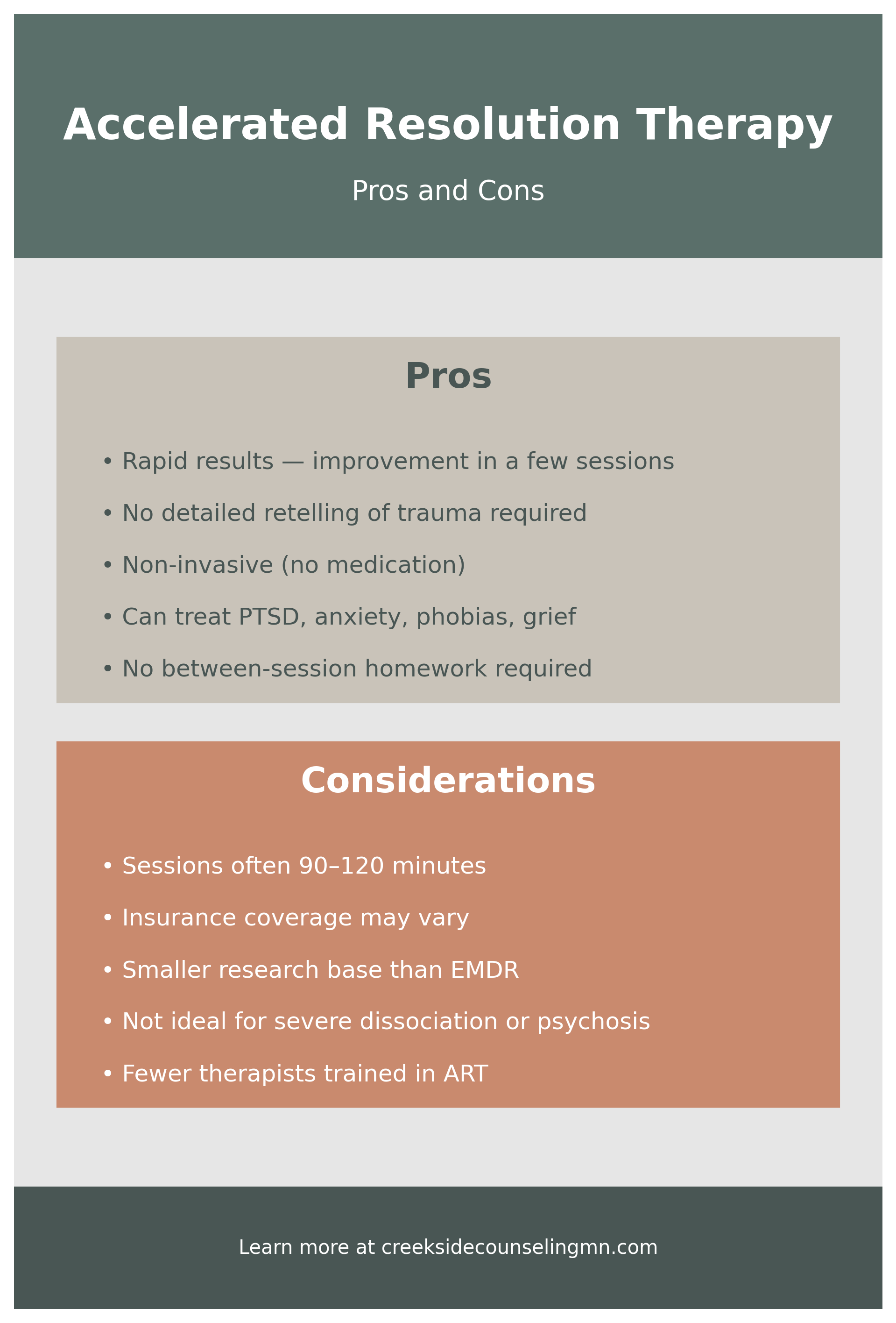 inforgraphic sharing pros and considerations for accelerated resolution therapy in Minnesota