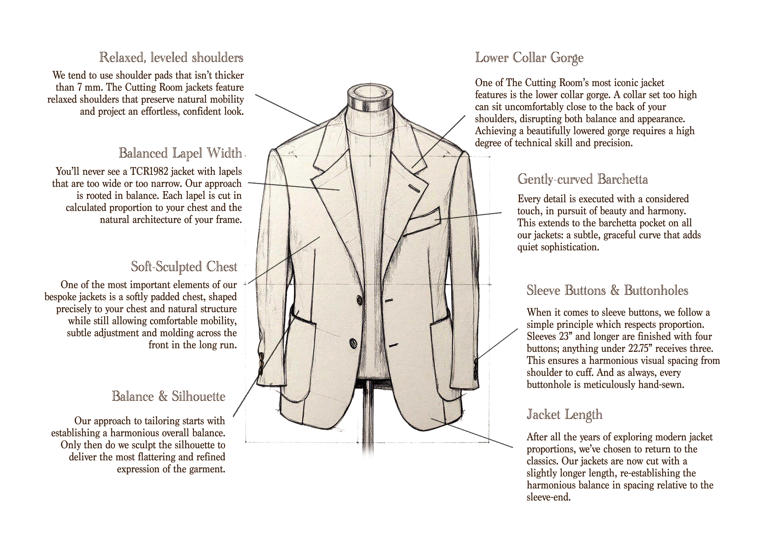 House Style Bespoke Tailoring