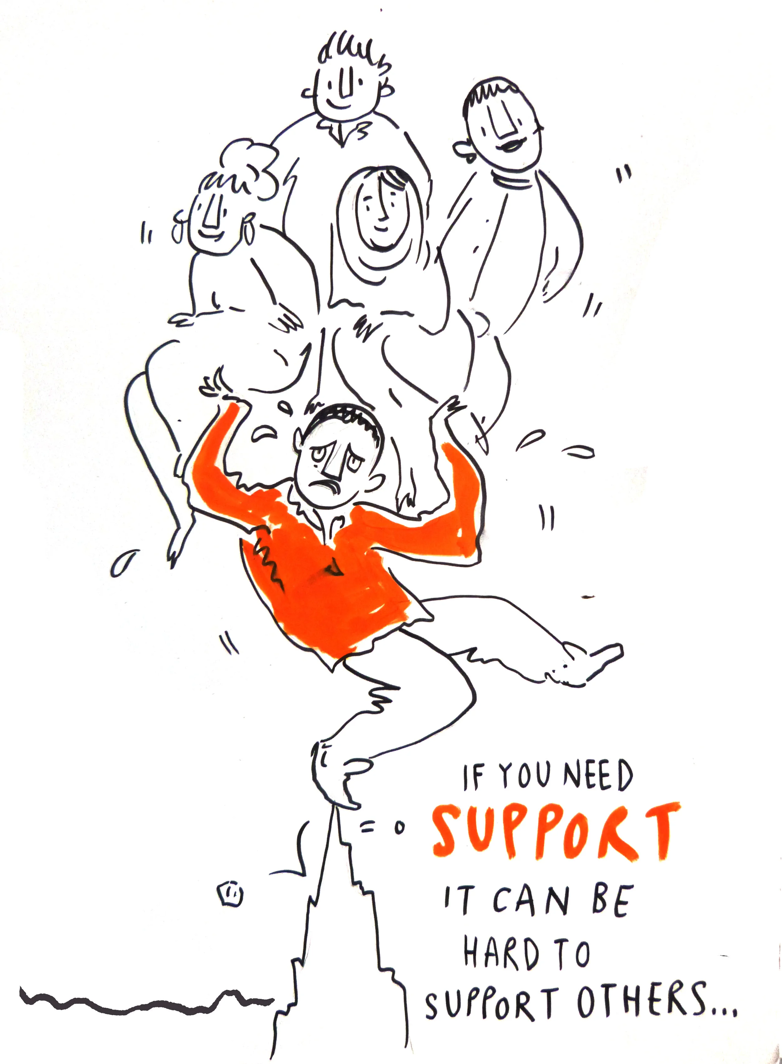 Personal Strengths