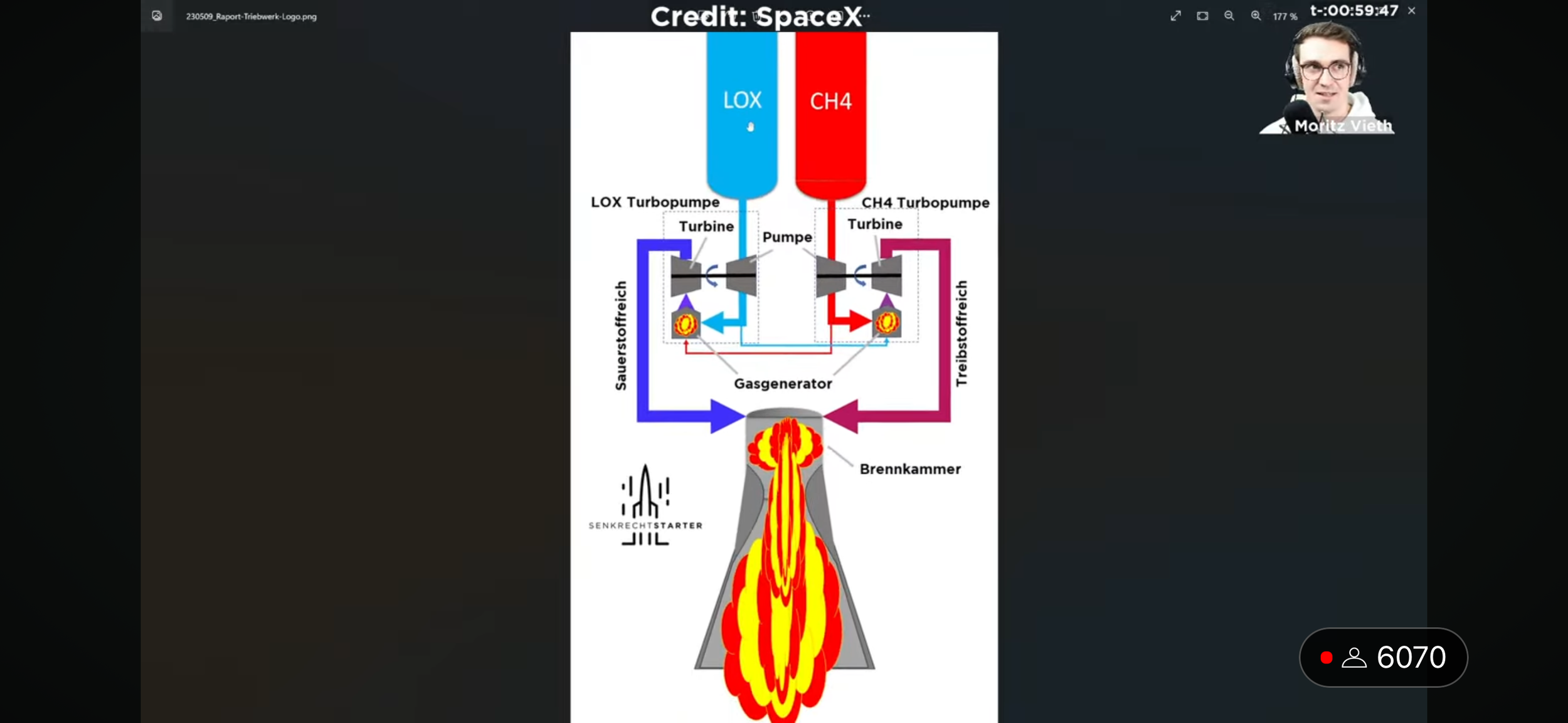 starship engine description.PNG