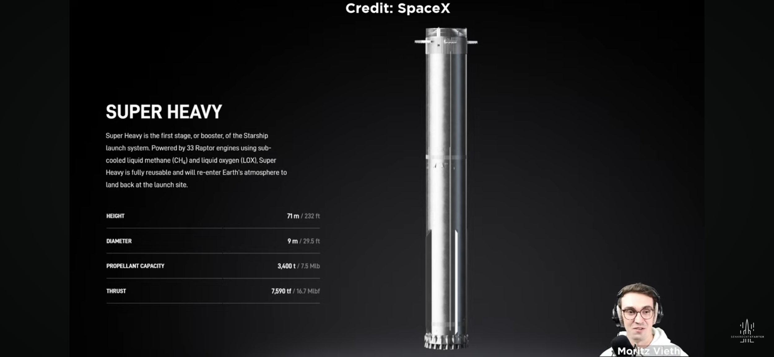 starship booster superheavy details.PNG