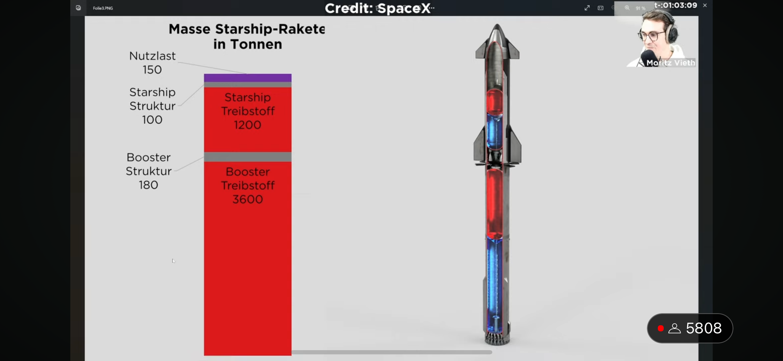 starship mass description.PNG