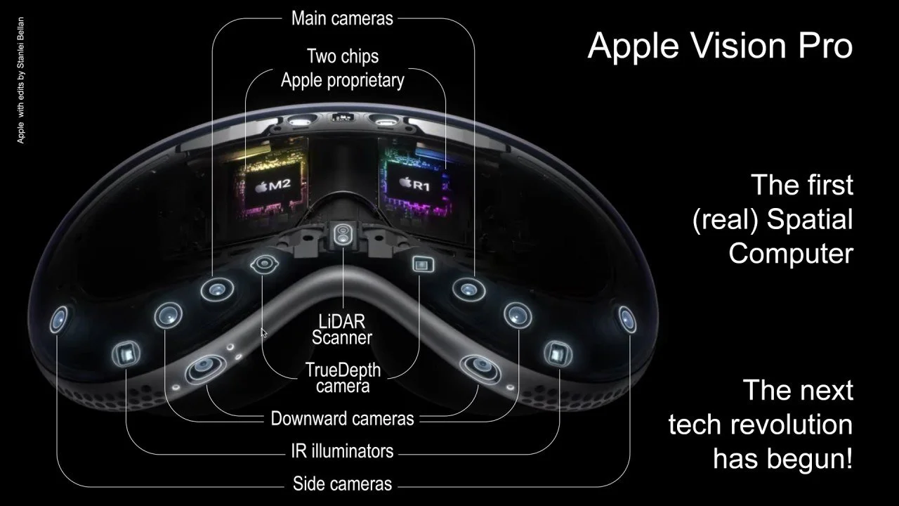 apple vision pro specs 03.jpeg