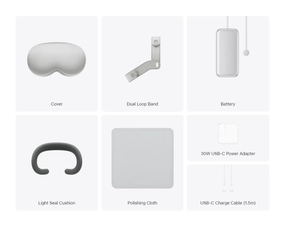 apple vision pro Lieferumfang.jpeg