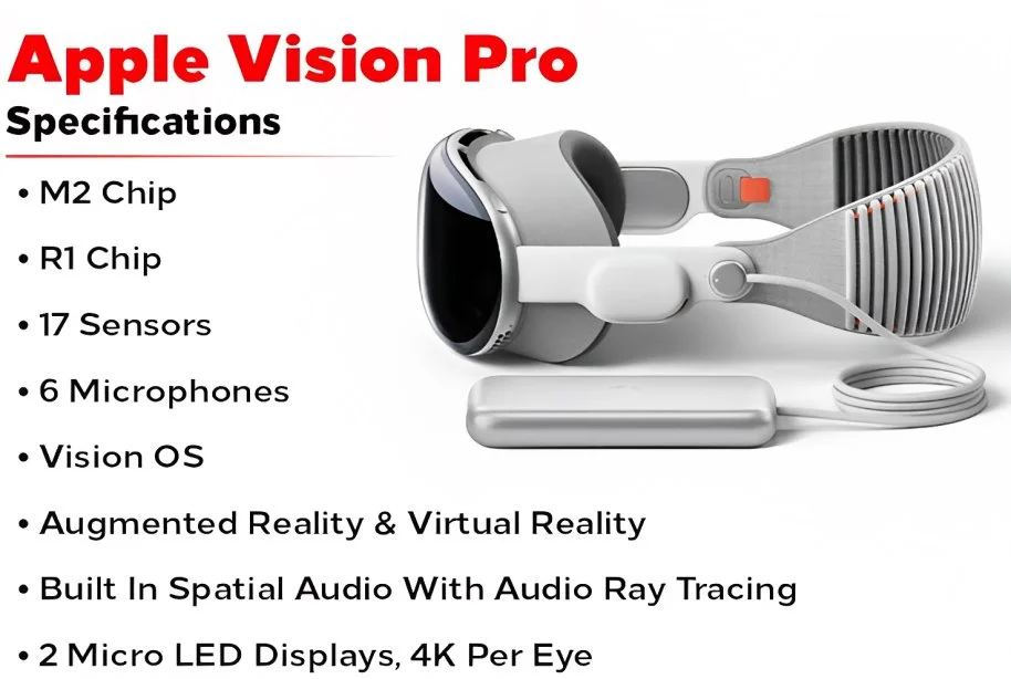 Apple Vision pro specs 01.jpeg
