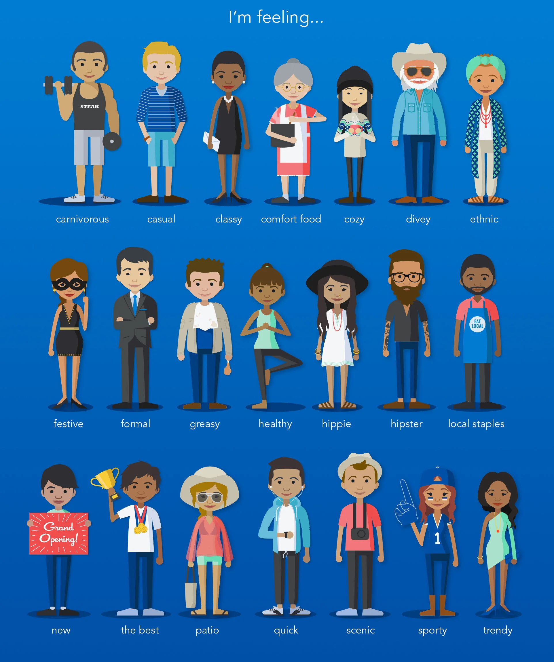 set of characters // Fickle was an app that helped you choose where to go out for a meal or a drink. The character illustrations represented the cuisine filters.