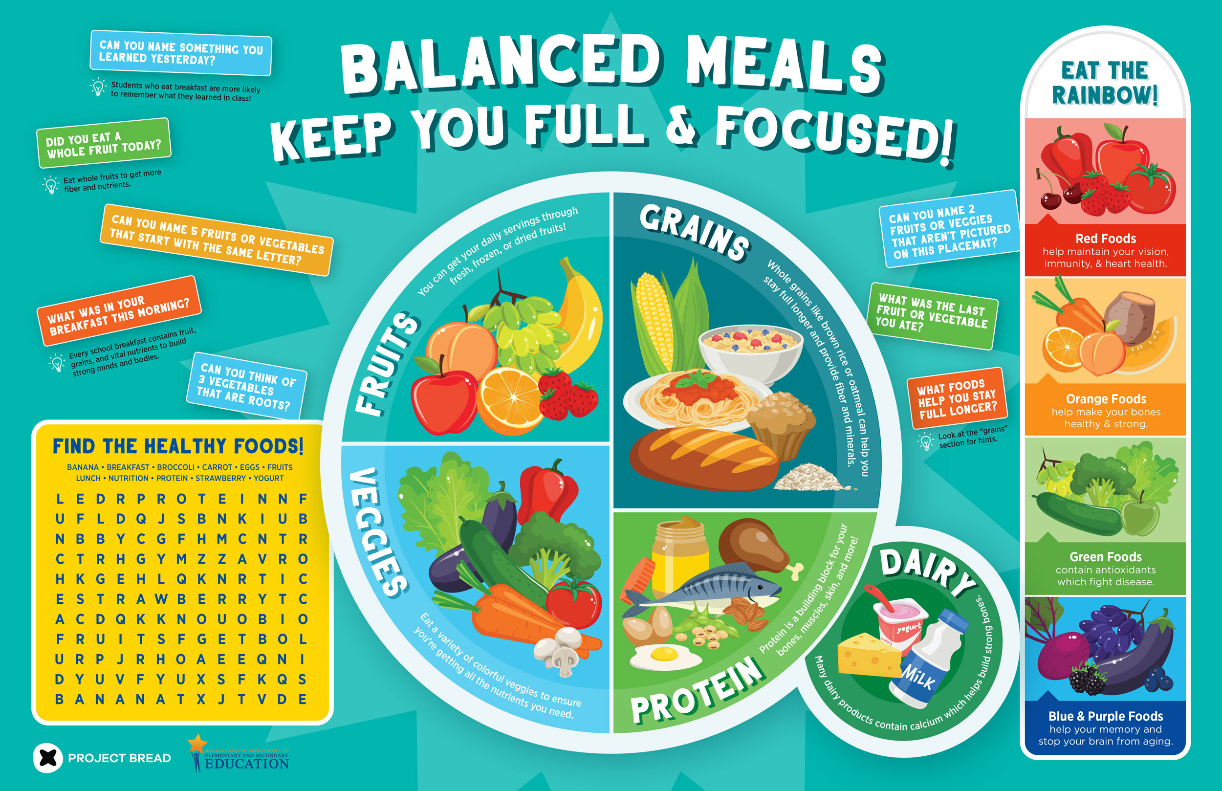 healthy meal placemat // Project Bread works with schools in Massachusetts to implement and expand school breakfast programs. This placemat was aimed at kids to educate them about balanced meals.