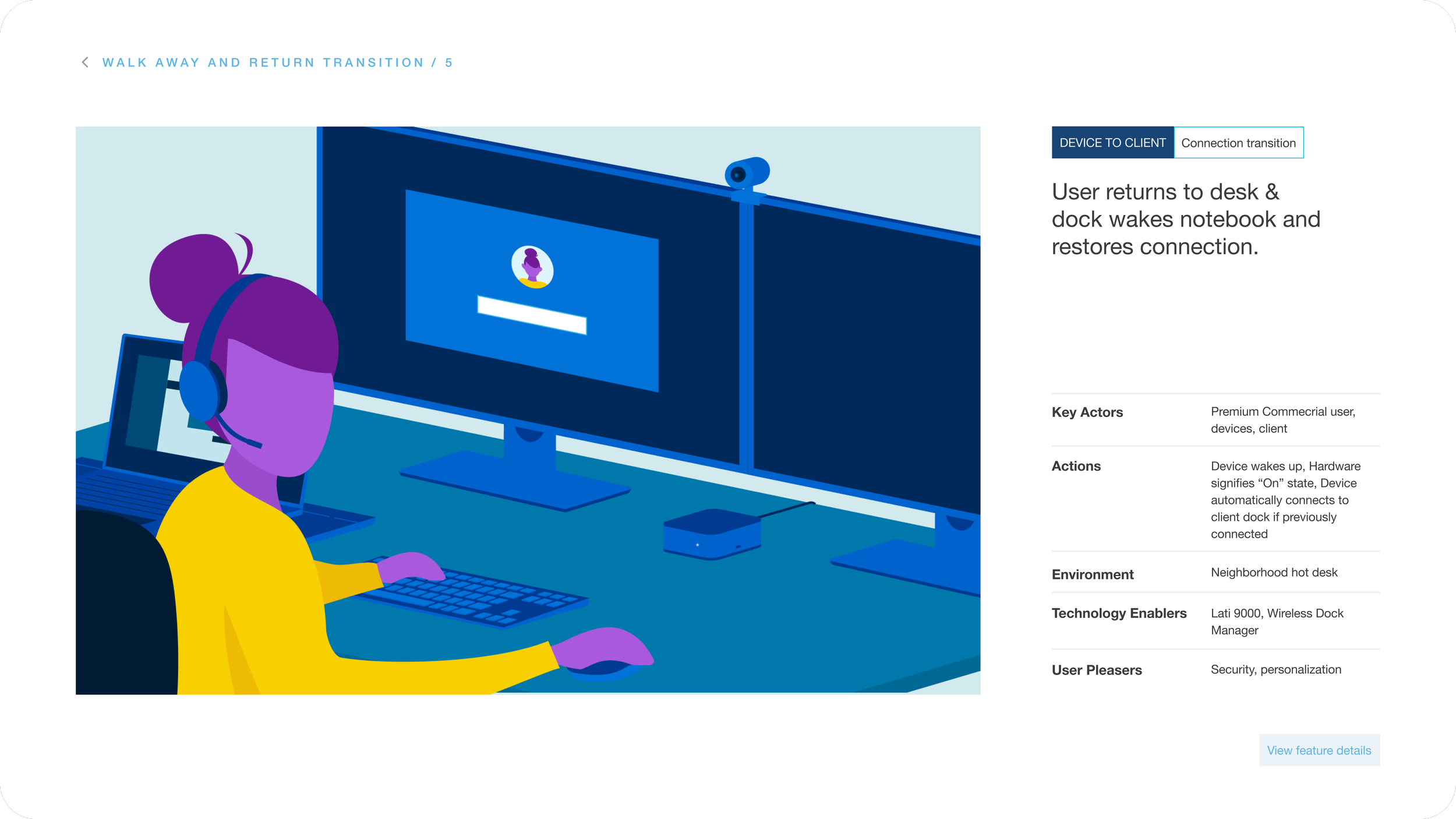 dell-storyboard.png